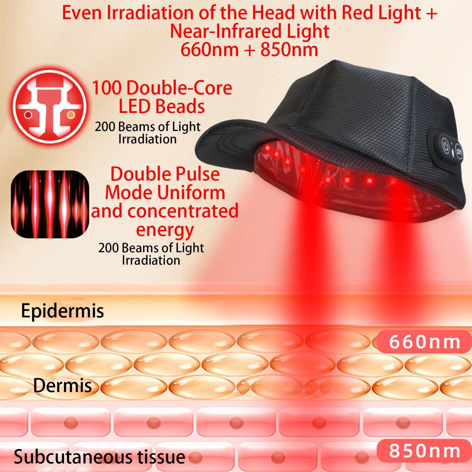 Chapeau De Thérapie À La Lu Dispositif D'entret Casquette De Lumière Rouge