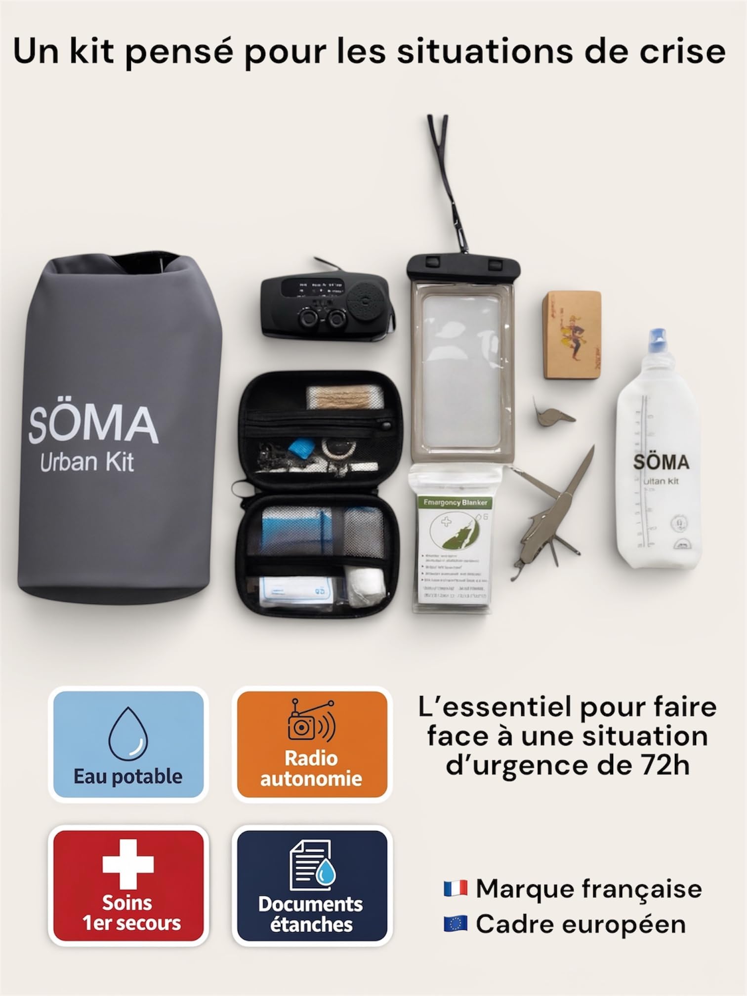 Urban Kit – Kit de Survie 72h Complet Appartement & Ville – Sac d'Évacuation Étanche avec Radio Dynamo Solaire, Chargeur Téléphone, Lampe & Soins – Idéal Urgence, Coupure, Crise