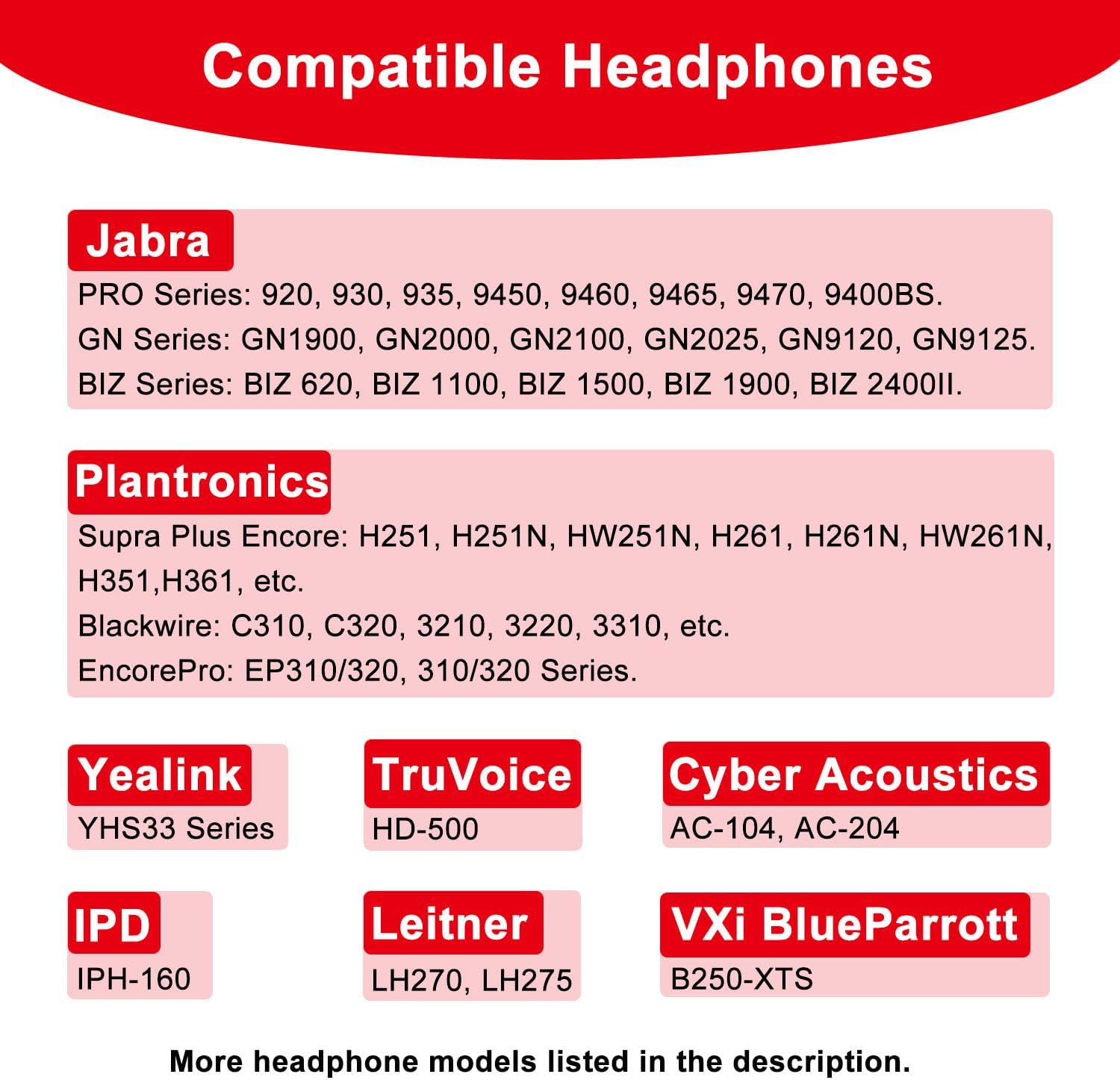 Plantronics Headphone Earpads 50mm Replacement Ear Cushions Covers Foam for Plantronics HW251N HW261N HW510 HW520 Blackwire C320 3210 3220 3320 Jabra PRO 920 930 9450 Biz 1500 GN2000 (4 Pack) - Image 3