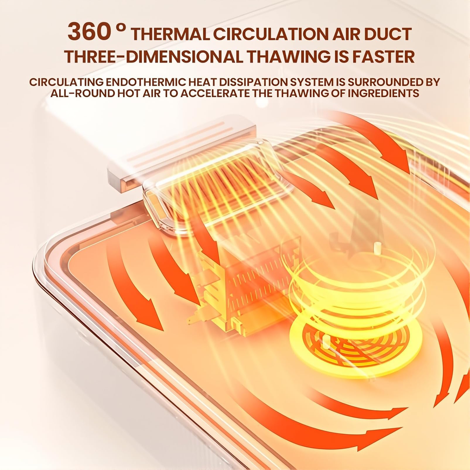 Bandeja de descongelación eléctrica de 5 L con 3 ajustes de temperatura y circulación de aire de 360° para una rápida descongelación