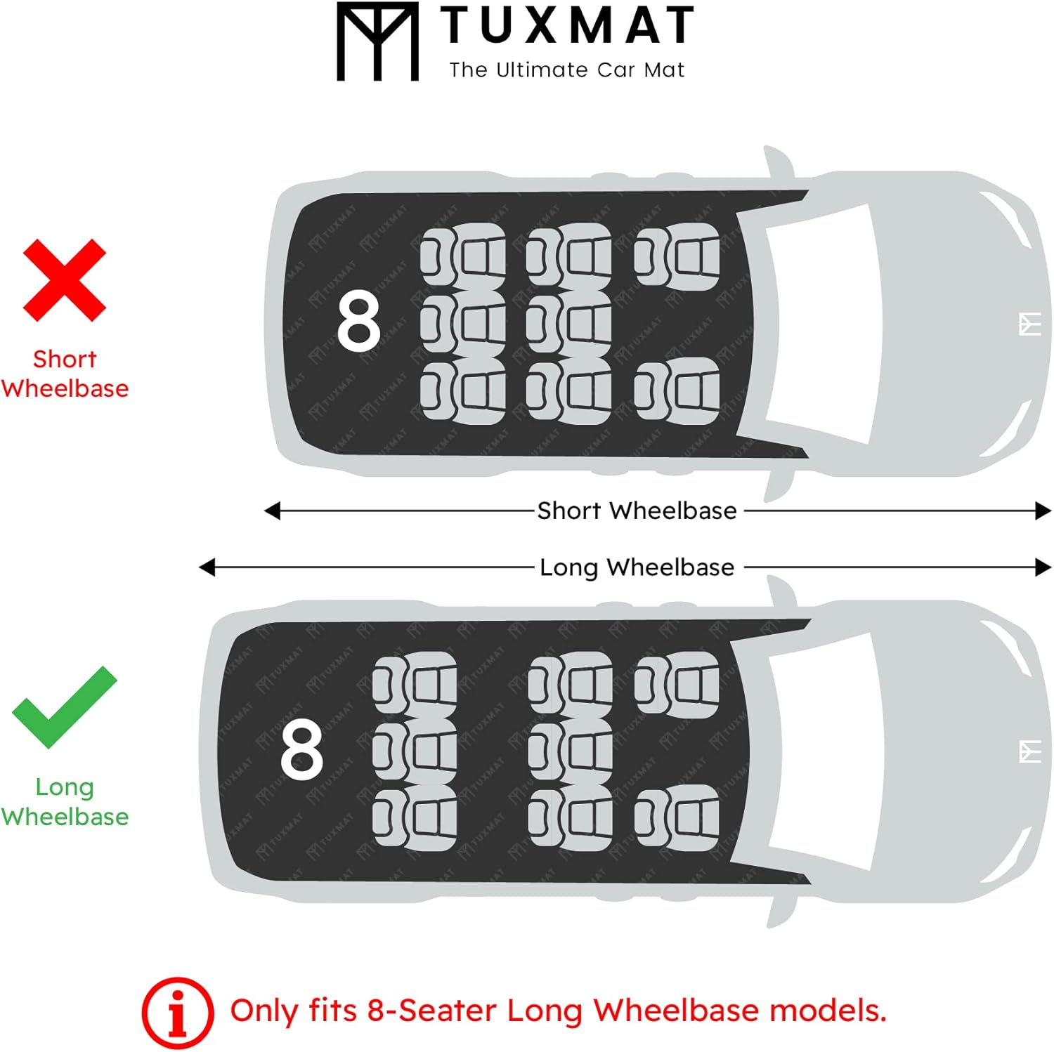 TuxMat - for Chevrolet Suburban 8-Seater 2021-2026 Models - Custom Car Mats - Maximum Coverage, All Weather, Laser Measured - This Full Set Includes 1st, 2nd and 3rd Rows
