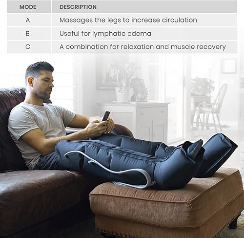 Miniatura 7 de Vive Sistema de recuperación de piernas para atletas - Dispositivo de compresión secuencial SCD máquina para linfedema, masaje de compresión de