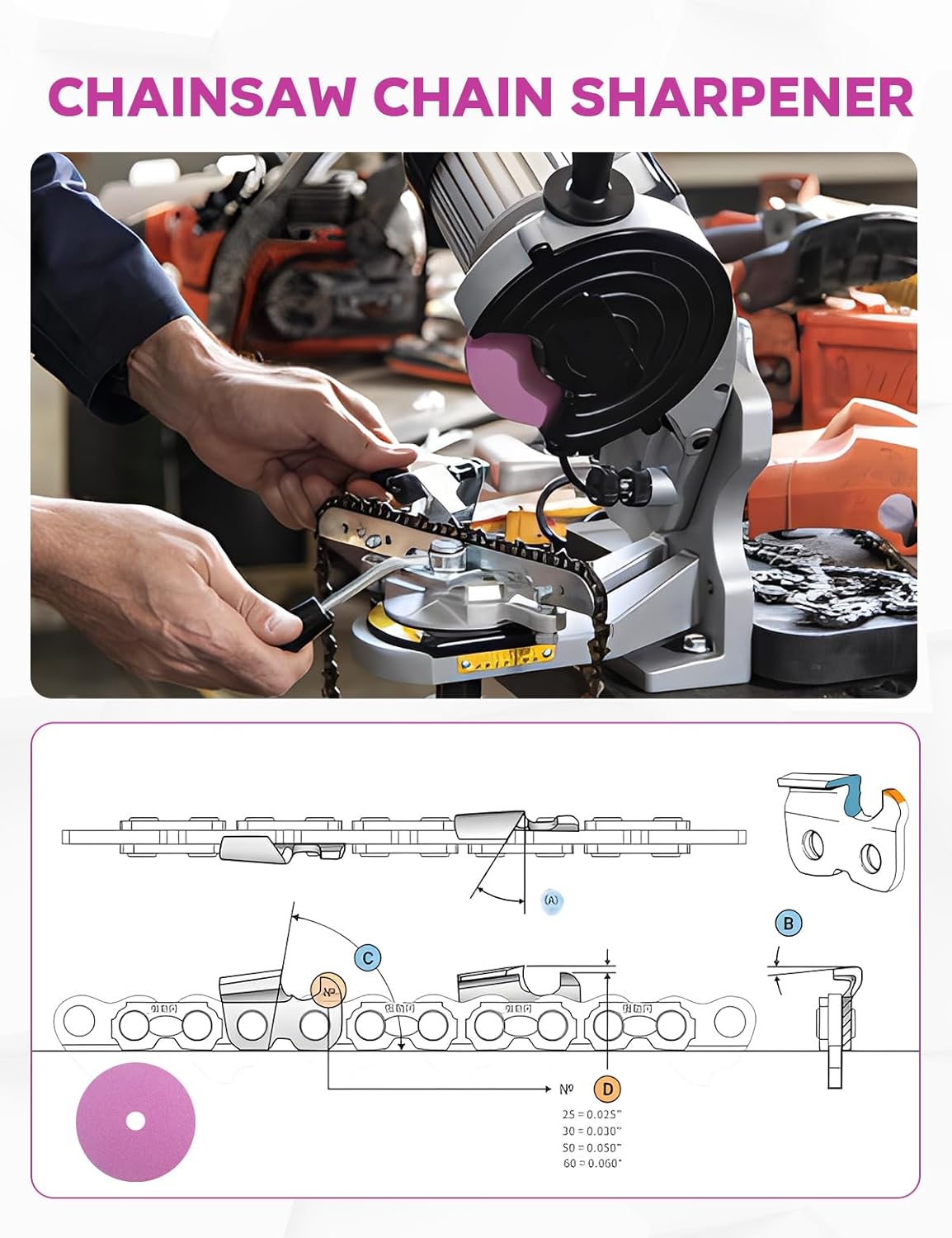 OR534-316A Chainsaw Grinding Wheel Sharpening 4PCS 5-3/4“ x 3/16” Fit for All Benchtop Chainsaw Chain Grinders, for Grinding 325”, 3/8” and 404” Pitch Chains