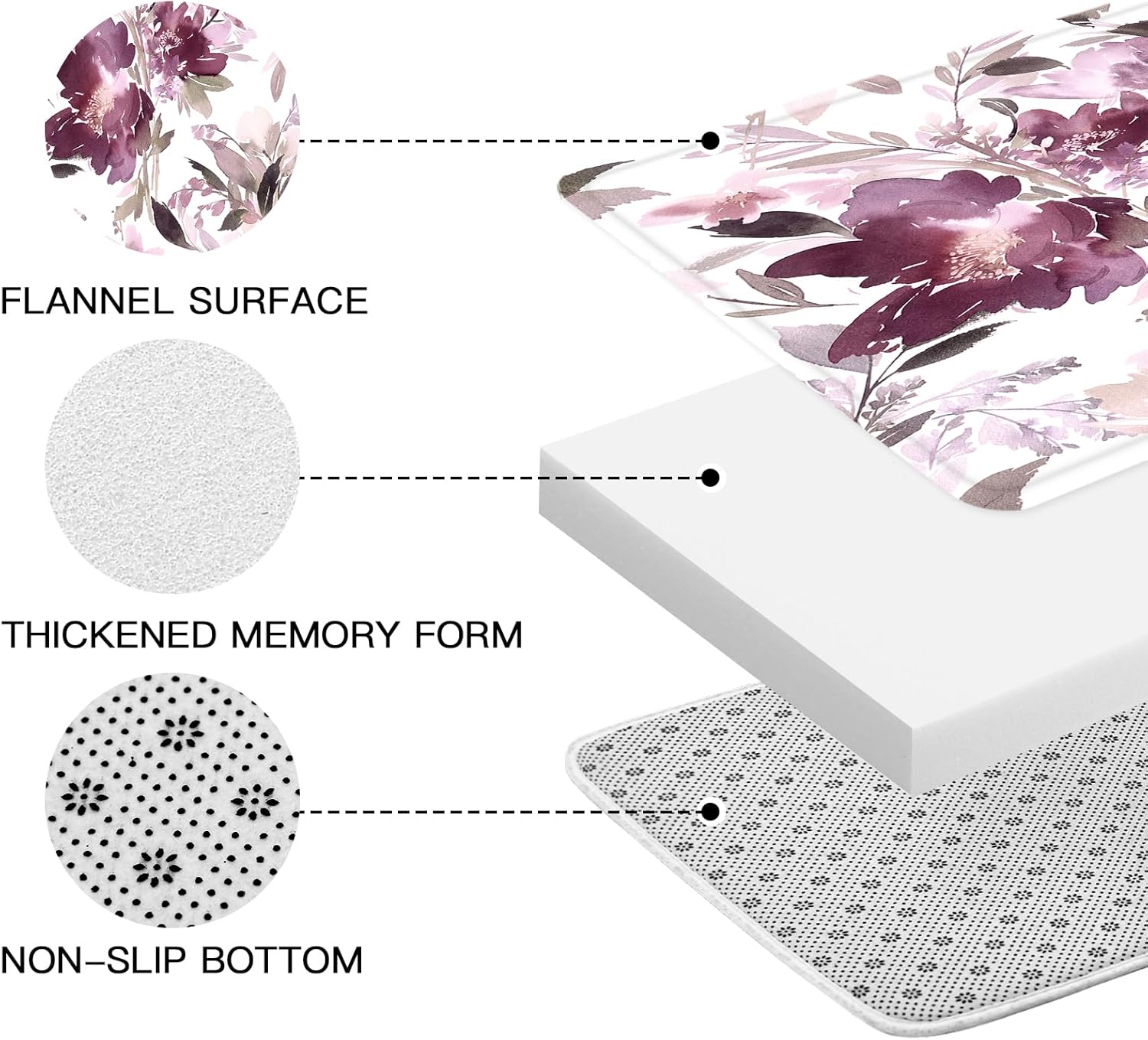 Litabel 4 Pcs Mauve Watercolor Floral Shower Curtain Sets with Rug, Toilet Lid Cover and Bath Mat, Botanical Flower Shower Curtains for Purple Bathroom Decor, White Fabric Waterproof Bathroom Set