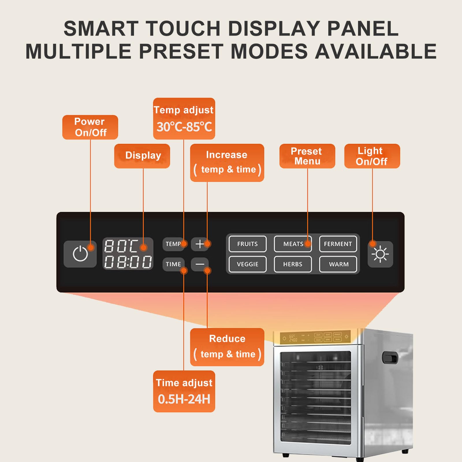 Essiccatore per alimenti digitale LED elettrico da 800 W, essiccatore per carne di manzo e carne secca, temperatura 185ºF, timer 24 ore, riscaldamento a circolazione a 360 °, essiccazione per frutta