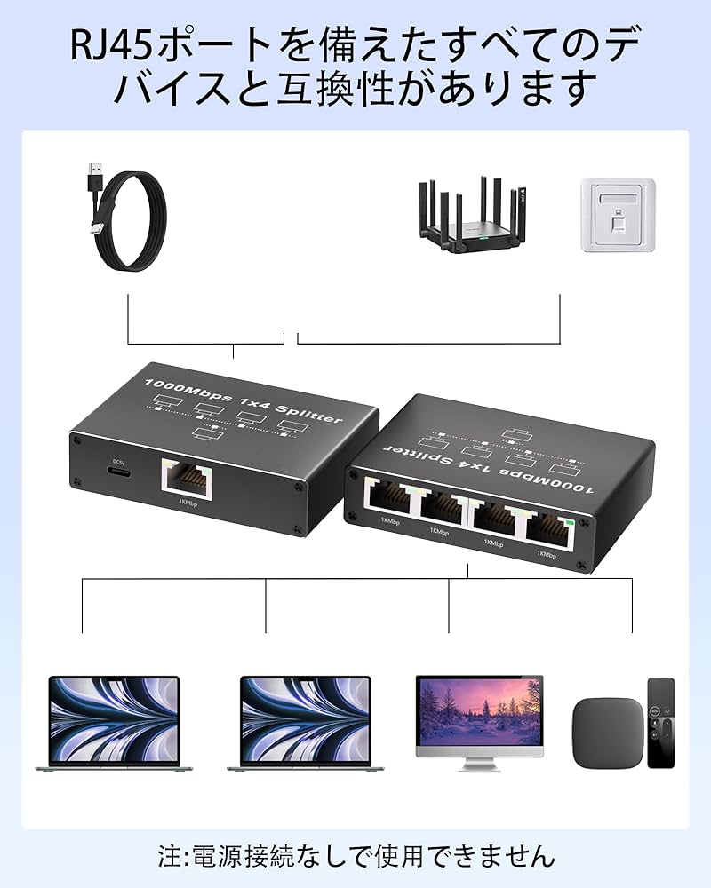 Amazon.co.jp: LAN ケーブル ハブ 4ポート LAN 分配器 1000Mbps