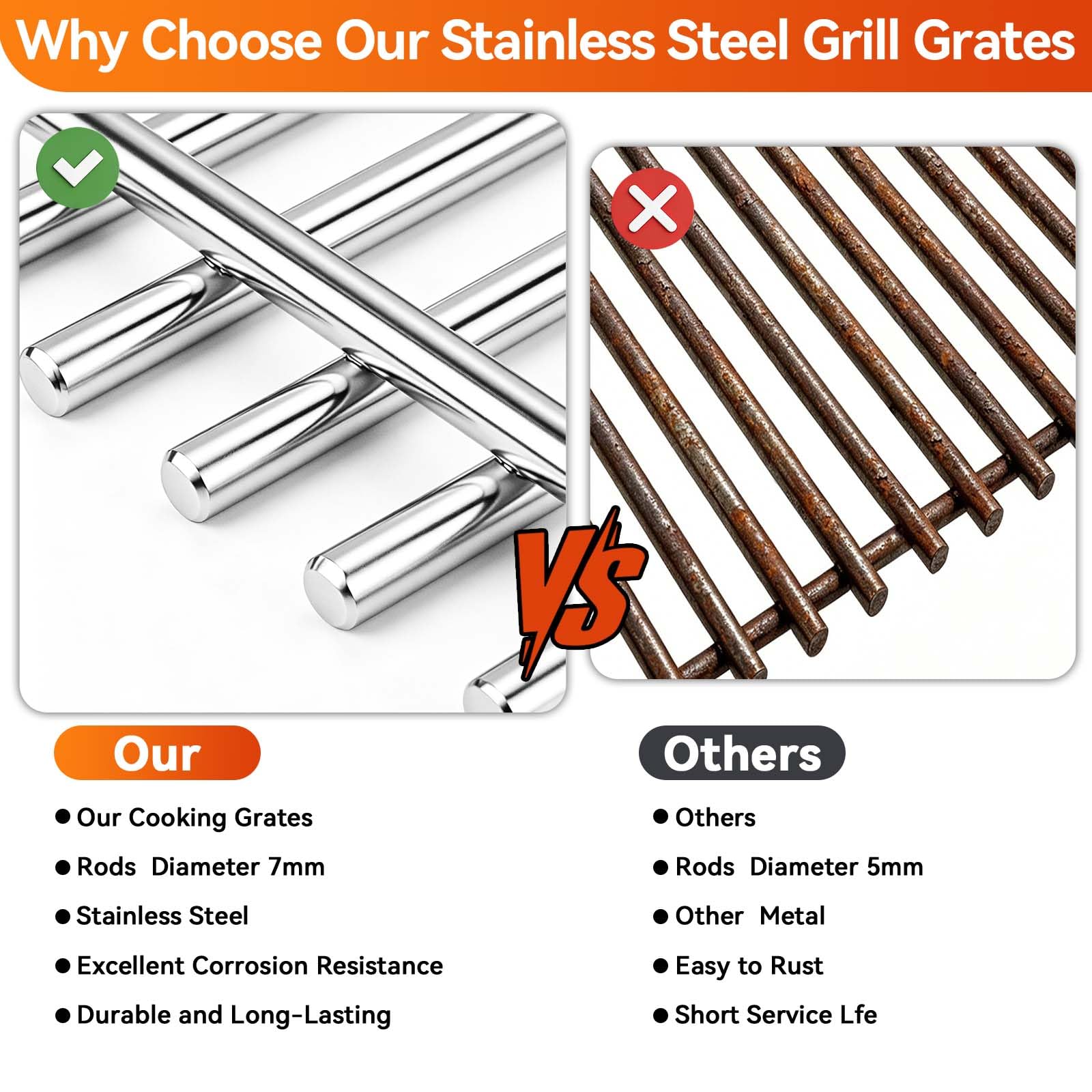 Grill Burner