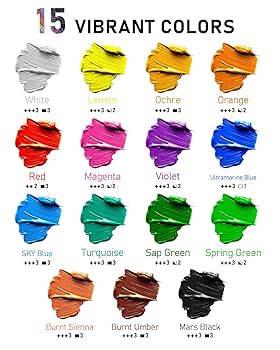 Amazon | Smallbudi (スモールブディ) アートペインティング