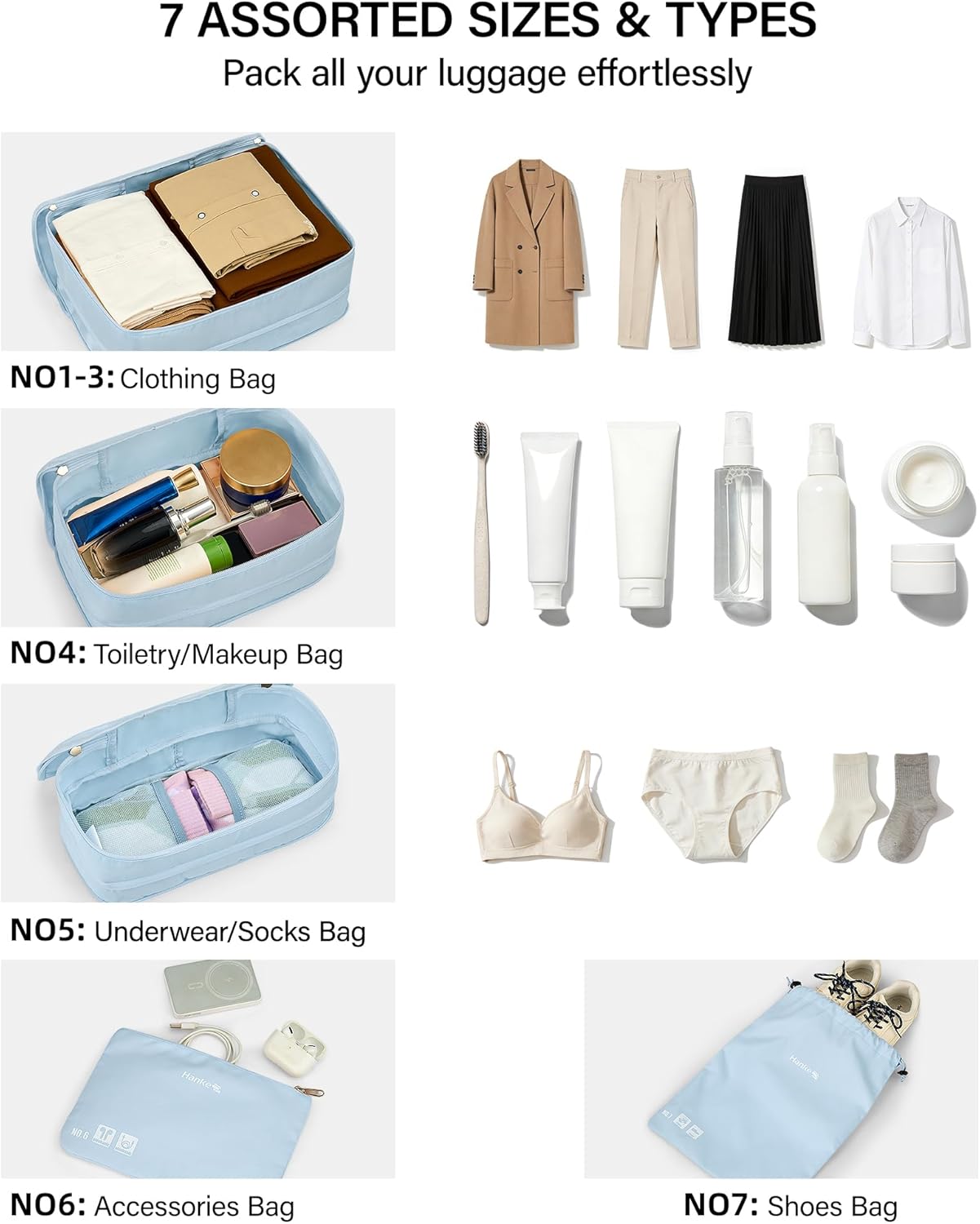 Hanke 7 Piece Expandable Compression Packing Cubes, Premium Travel Packing Organizers for Suitcases/Carry On, Luggage Organizer Bags with Breathable Mesh & Label,Light Blue