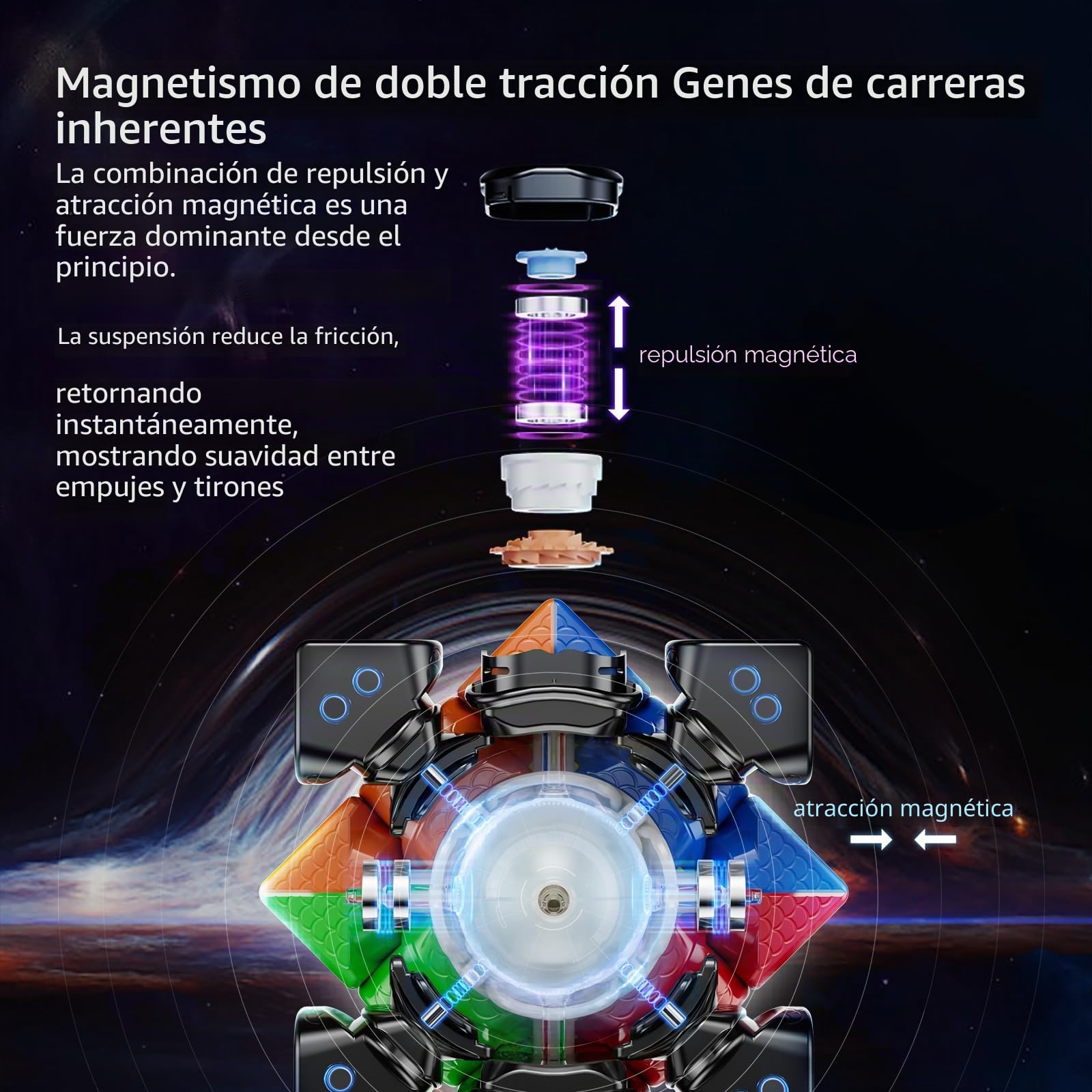Moyu WRM V10 Maglev SpeedCube, 100 Magnets Magnetic Magic 3x3 Puzzle Cube, Ideal para Entrenamiento de Competición y Regalos de Cumpleaños (Versión Ball-Core Maglev UV)