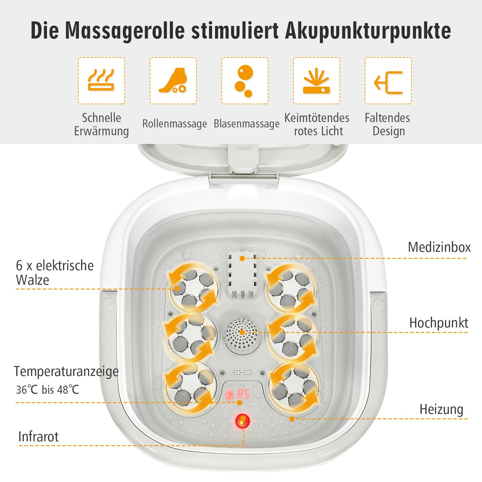 COSTWAY Fußbad Massagegerät klappbar, Elektrische Fußbadewanne Heizung Shiatsu Rollen Fußmassage Spa / 10-60min Timer / 36-48℃ / 500W / Fernbedienung (Grau)