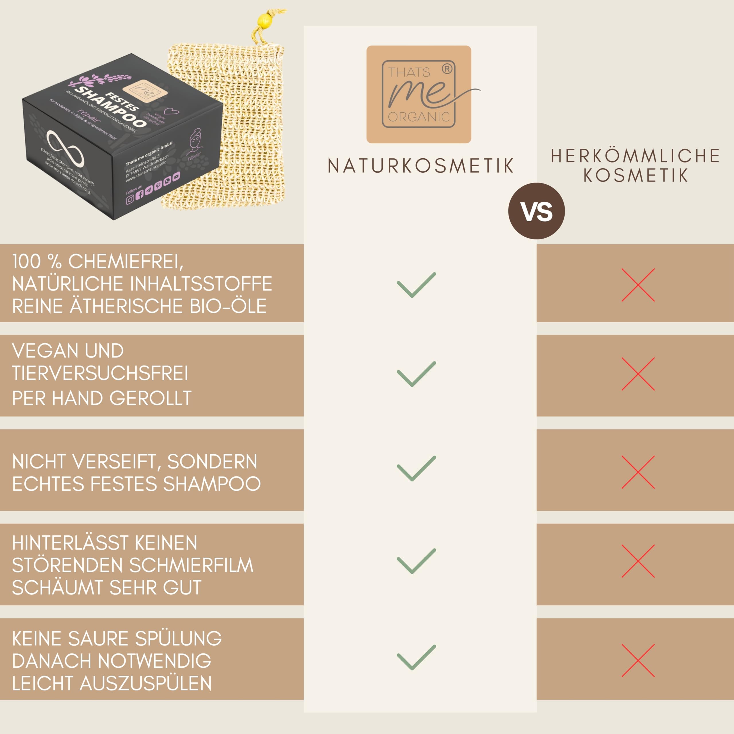 Thats me Organic Festes Shampoo „repair“ (Sparset mit Seifensäckchen) für trockenes, lockiges & strapaziertes Haar – Handgemacht mit Anti-Frizz Effekt – Ergiebiger Shampoo Bar