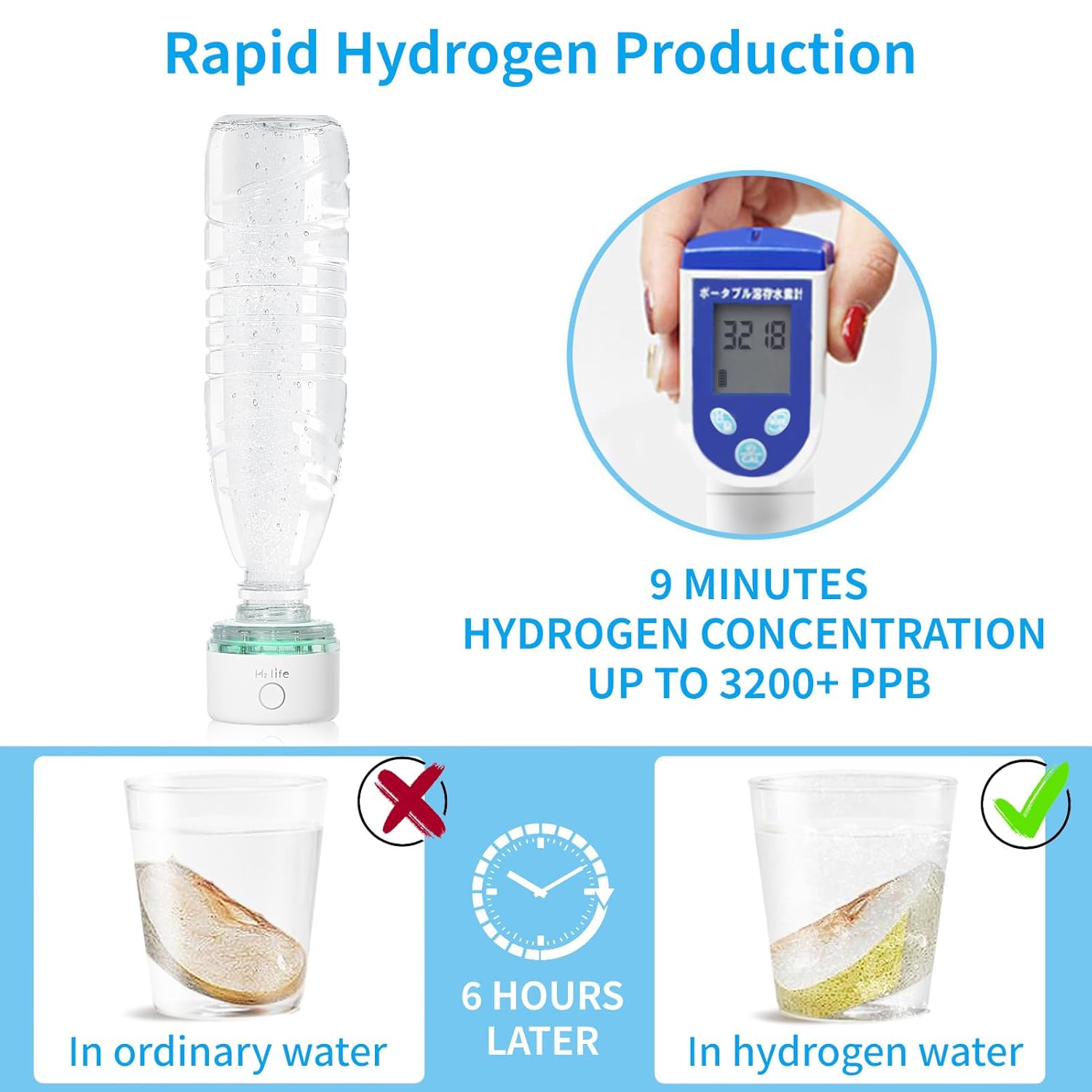 Portable Hydrogen Water Bottle Generator 3200PPB Rechargeable with PEM SPE Technology for Home Travel Sport Drinking Improve Health (White)
