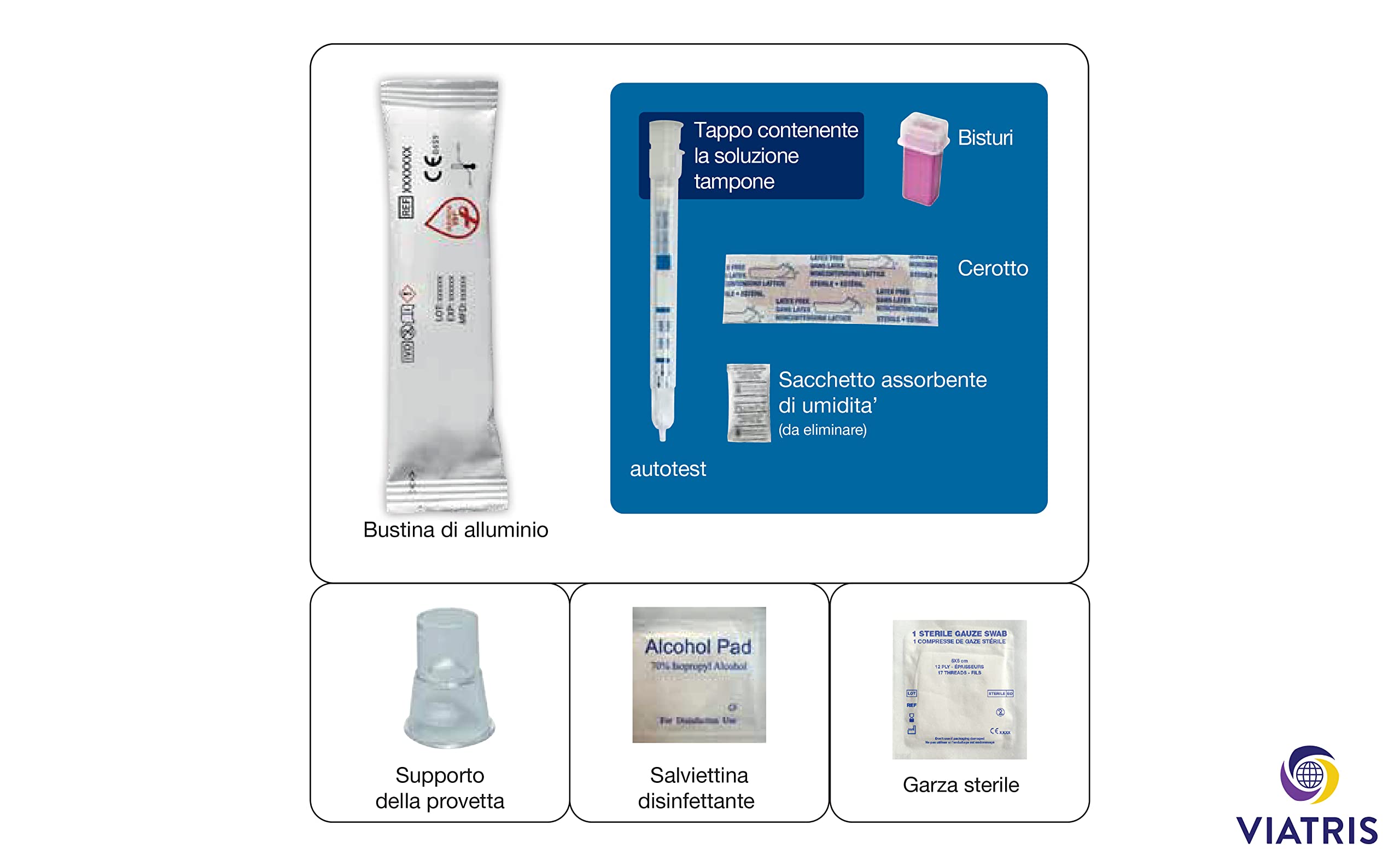 My Test Autotest HIV, Test Rapido Autodiagnostico per Infezione da HIV, Risultati in 15 Minuti, Facile da Usare a Casa