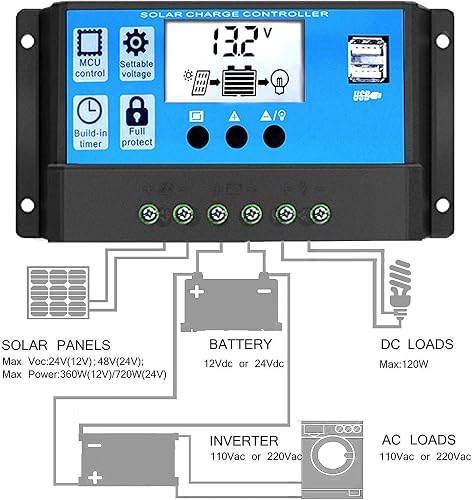 Y&H 30A 12V 24V Automatic Solar Charge Controller PWM LCD Dual USB 5V Output Solar Panel PV Controller - 3