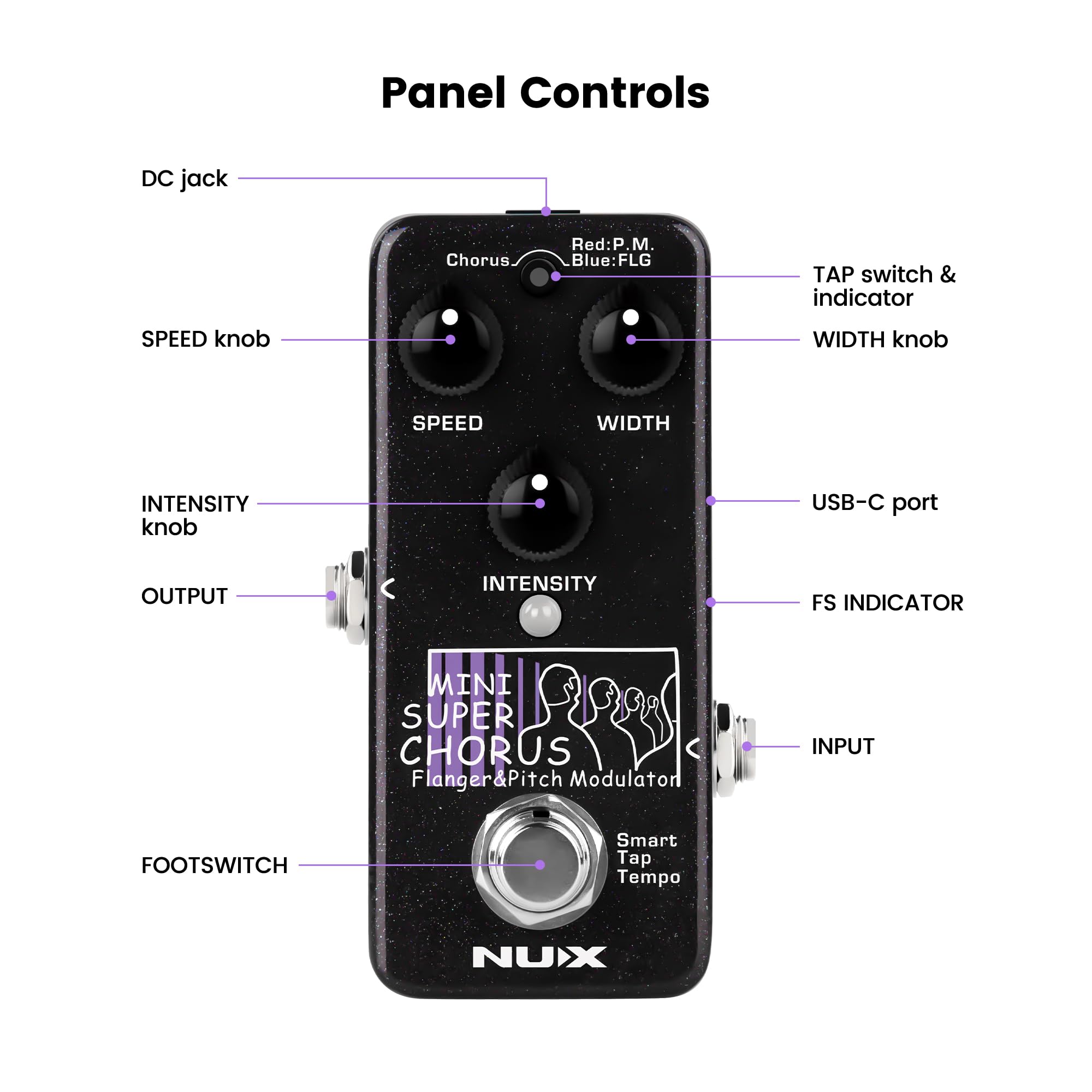 Amazon.com: NUX Mini SCF Super Chorus Flanger and Pitch Effects