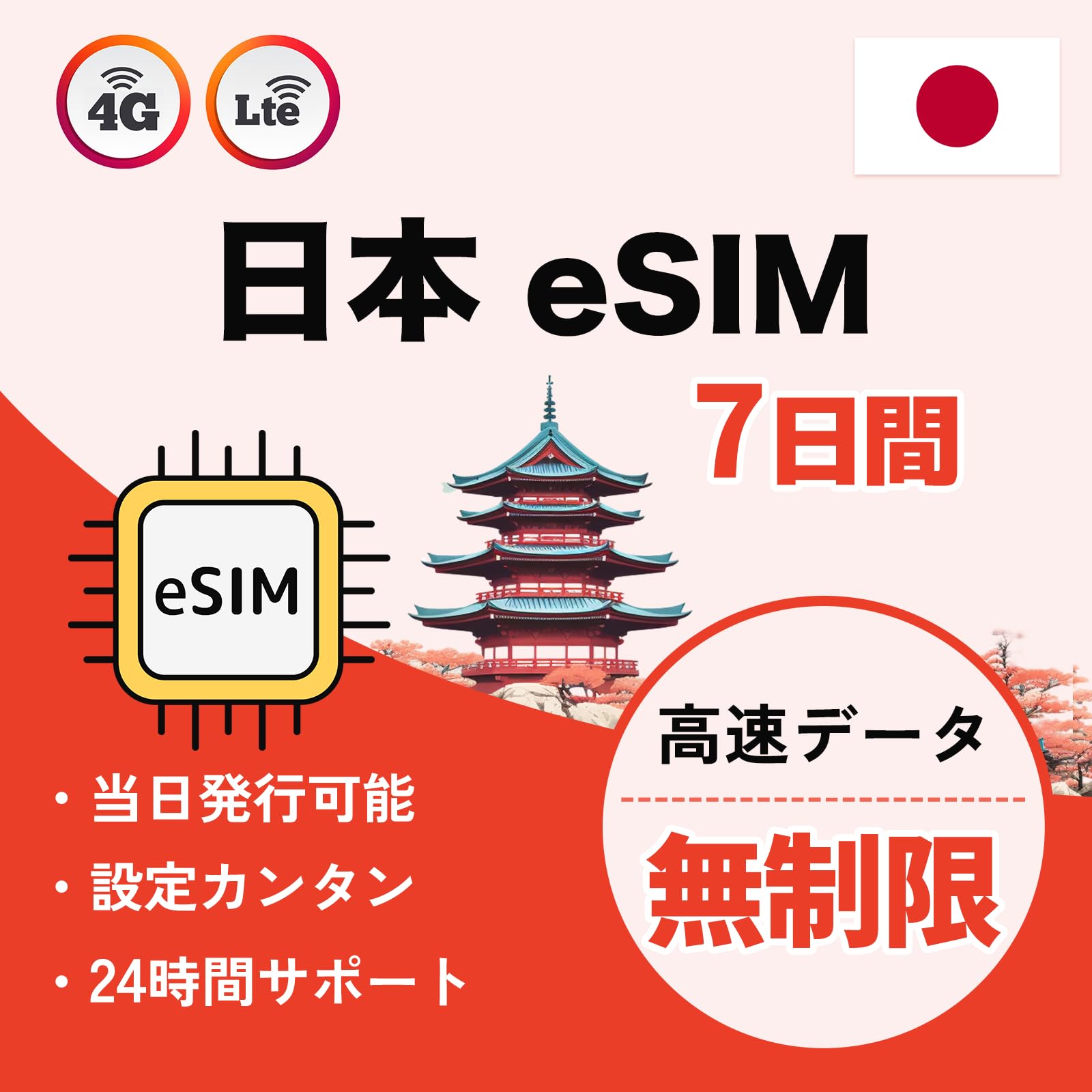 Amazon.co.jp: 【日本 eSIM】7日間 高速無制限 Travel eSIM for Japan