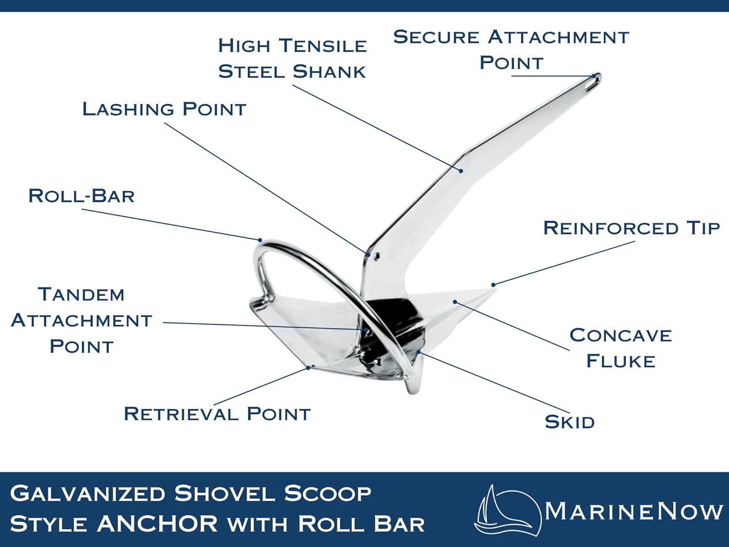 MarineNow亜鉛メッキショベルスクープスタイルアンカーwith Rollバー