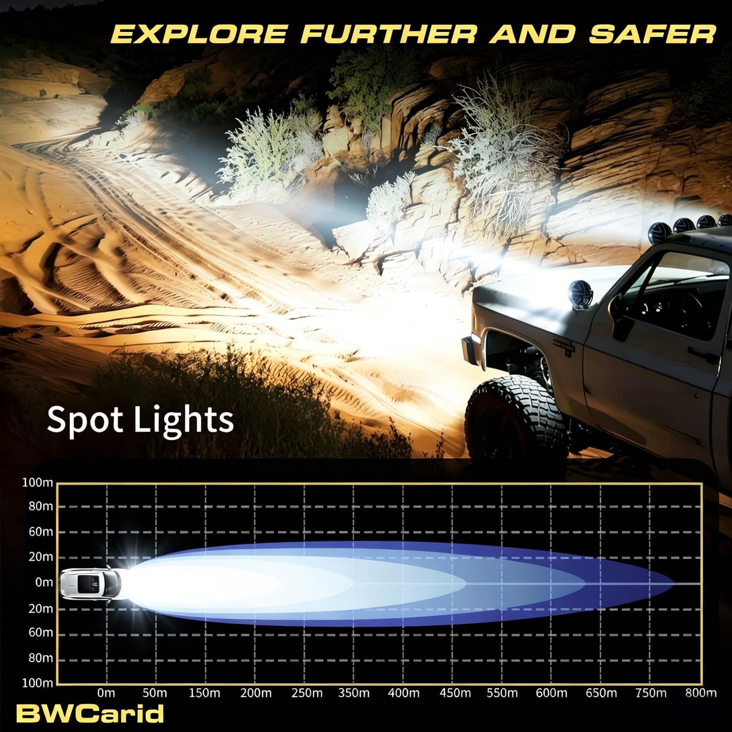 4.5 Inch LED Pods Round Spot Off-Road Driving Lights | Waterproof Work Lights with Amber Fog Lamp Cover,Rocker Switch Wiring Harness Kit for F150 Silverado Tacoma Truck SUV ATV UTV