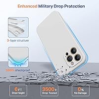 Vista 651 de Miracase Funda diseñada para iPhone 13 Pro Max con protector de pantalla, [forro de microfibra suave antiarañazos], funda protectora de silicona