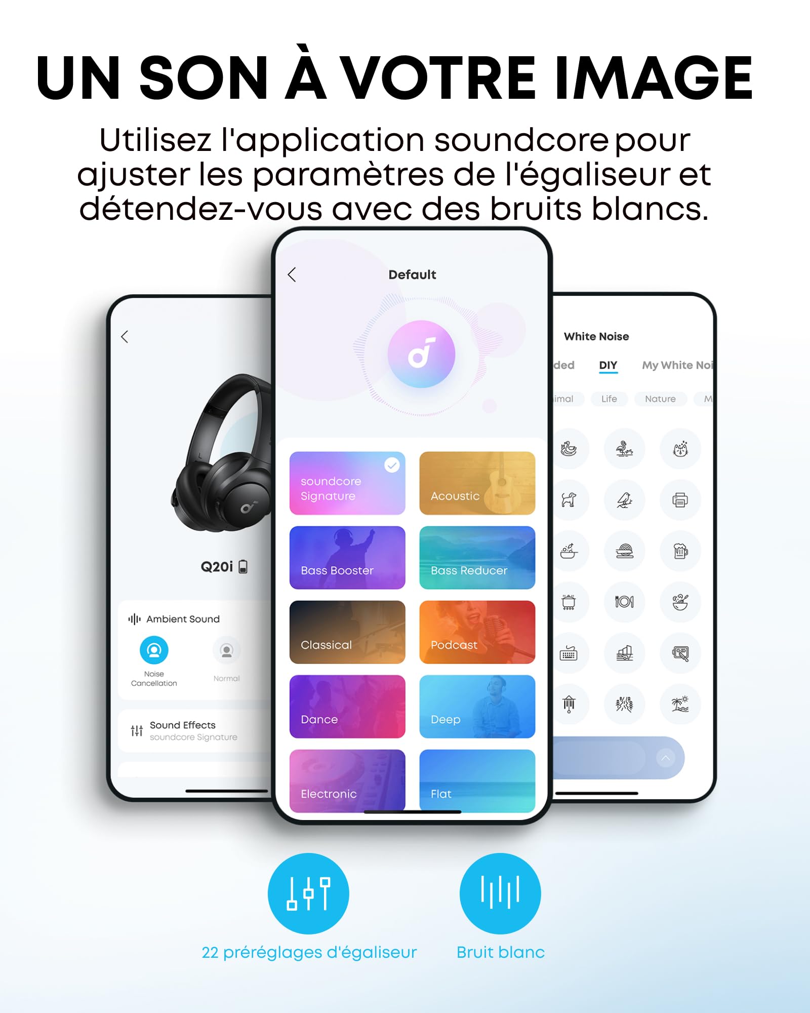 soundcore by Anker Q20i Casque Supra-auriculaire sans Fil Bluetooth avec réduction Active du Bruit Hybride, autonomie de 40 h en Mode ANC, Audio Haute résolution(reconditionné)