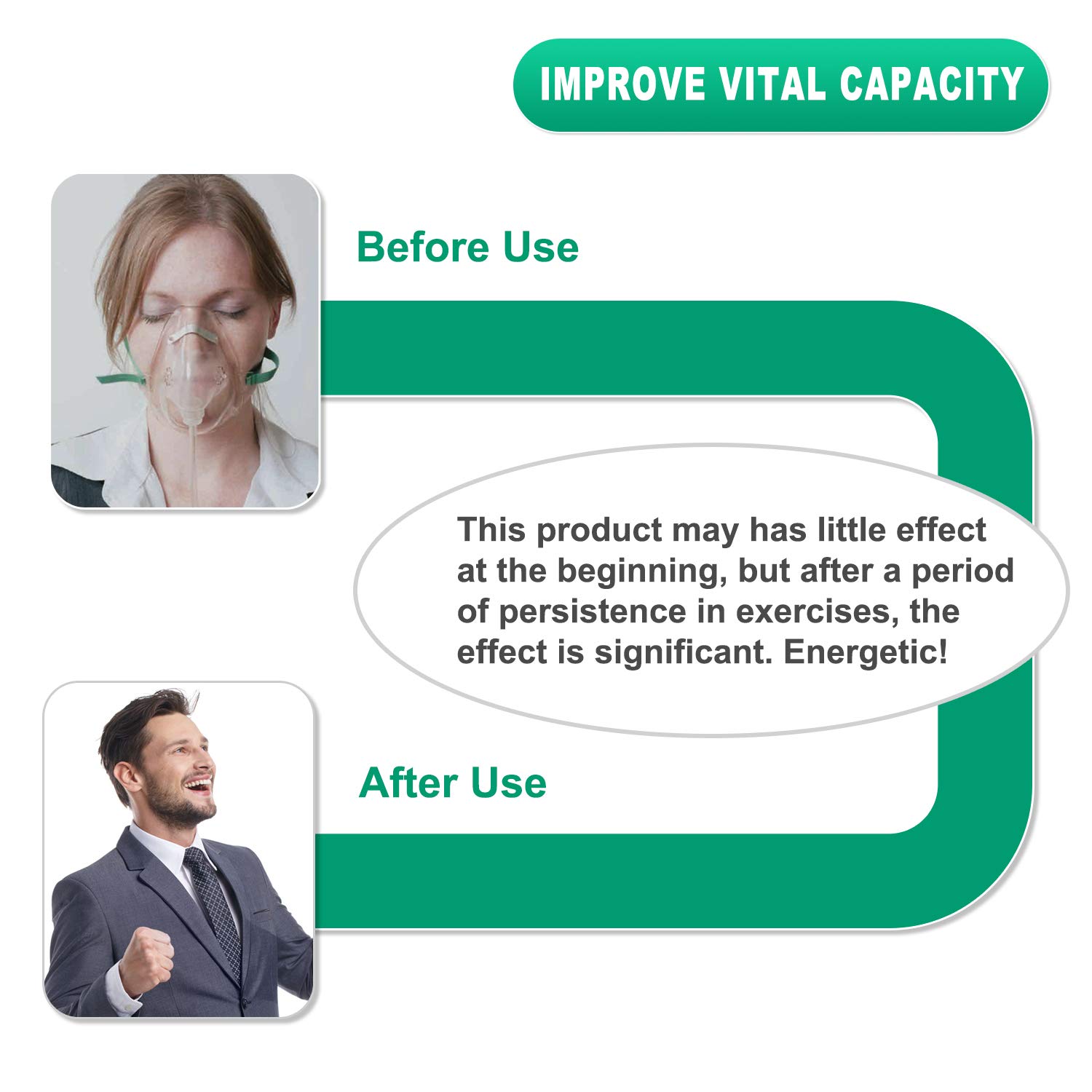 Mucus Clearance & Lung Expansion Device, Natural Breathing Device to Improve Lung Capacity