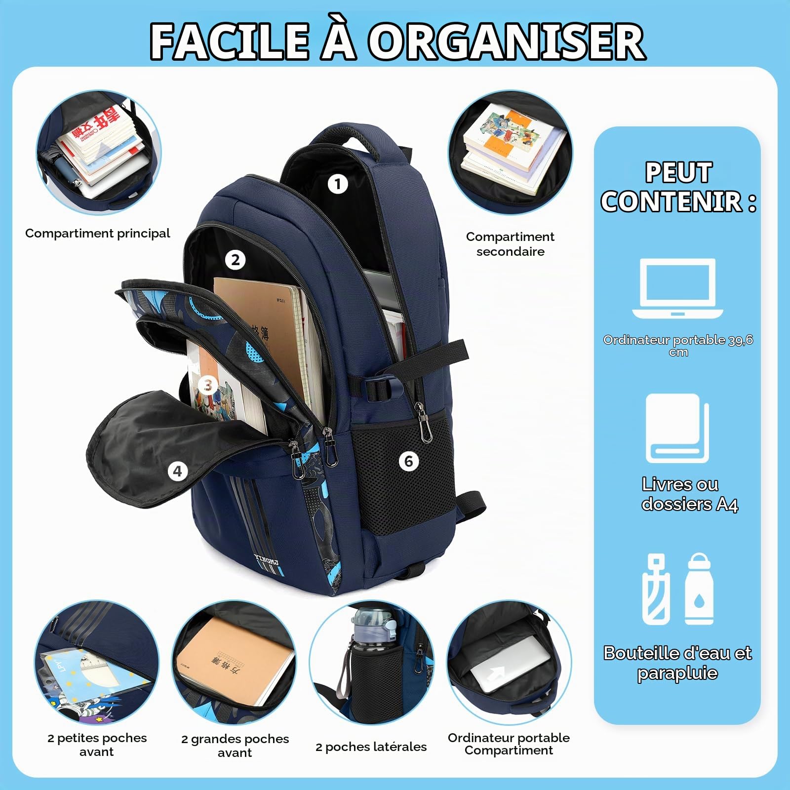 Amythe Sac a Dos à Roulette Garcon, 28 L Cartable Garcon a roulettes, Sac D'école Collège et Primaire pour Enfants 9 à 16 Ans, 6 Roues pour L'école, Voyages et Loisirs, Bleu