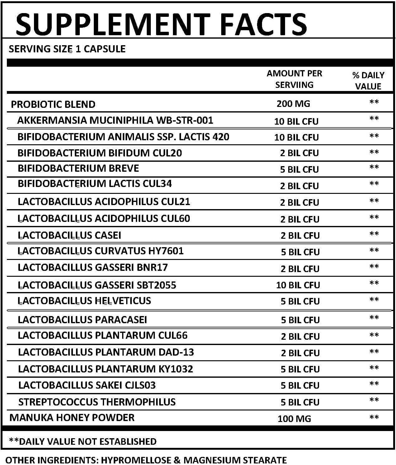 GLP-1 Synbiotic+Manuka Honey, Clinically Proven Natural Probiotics for Weight Loss, Belly Fat Reduction, Boost Fat Secretion, Gut Health, Manage Appetite & Cravings, Increase GLP-1
