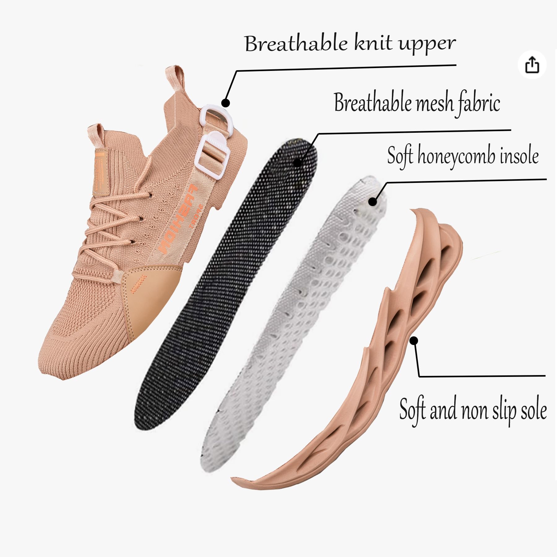 Scarpe Running Uomo Ginnastica Sneaker Donna Leggere Traspirante Outdoor Sportive Calzature da Corsa Pallavolo Tennis Nero Verde Bianco Rosa Giallo Grau Orange Viola Rosso Marrone EU 36-46