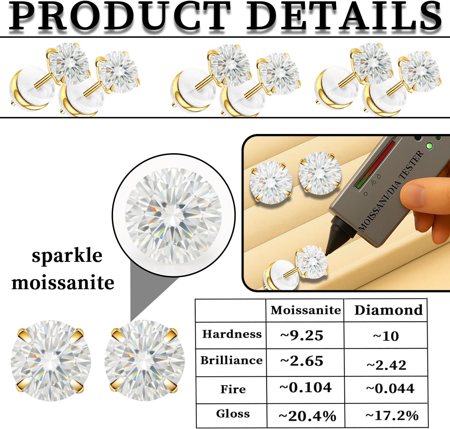 Moissanite Stud Earrings in 14K White Gold Plated Titanium | HypoAllergenic Earrings for Women & Men