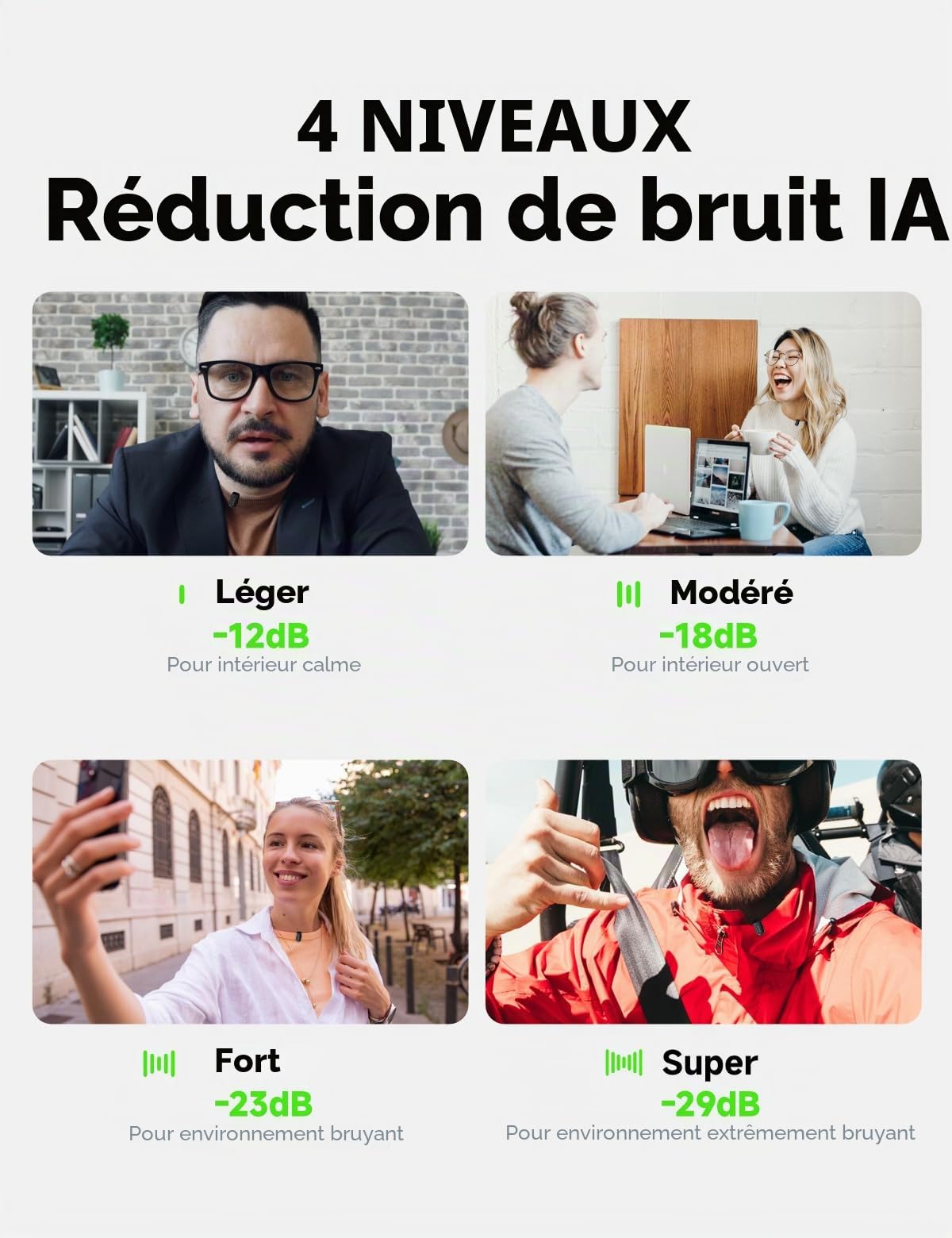 MAONO Wave T1 Mini Micro Cravate sans Fil pour iPhone 17 16 15 Android, Tablette, avec USB-C, Réduction de Bruit, Filtres Vocaux IA, pour TikTok Youtube Vlog Vidéo