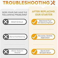 Vista 7 de Arranque para Jeep Commander V6 3.7L 2006-2010, para Jeep Grand Cherokee 3.7L 2005-2010, 56044734AA M0T31471 M0T31471ZC SMT0301 41048133 17939 17460