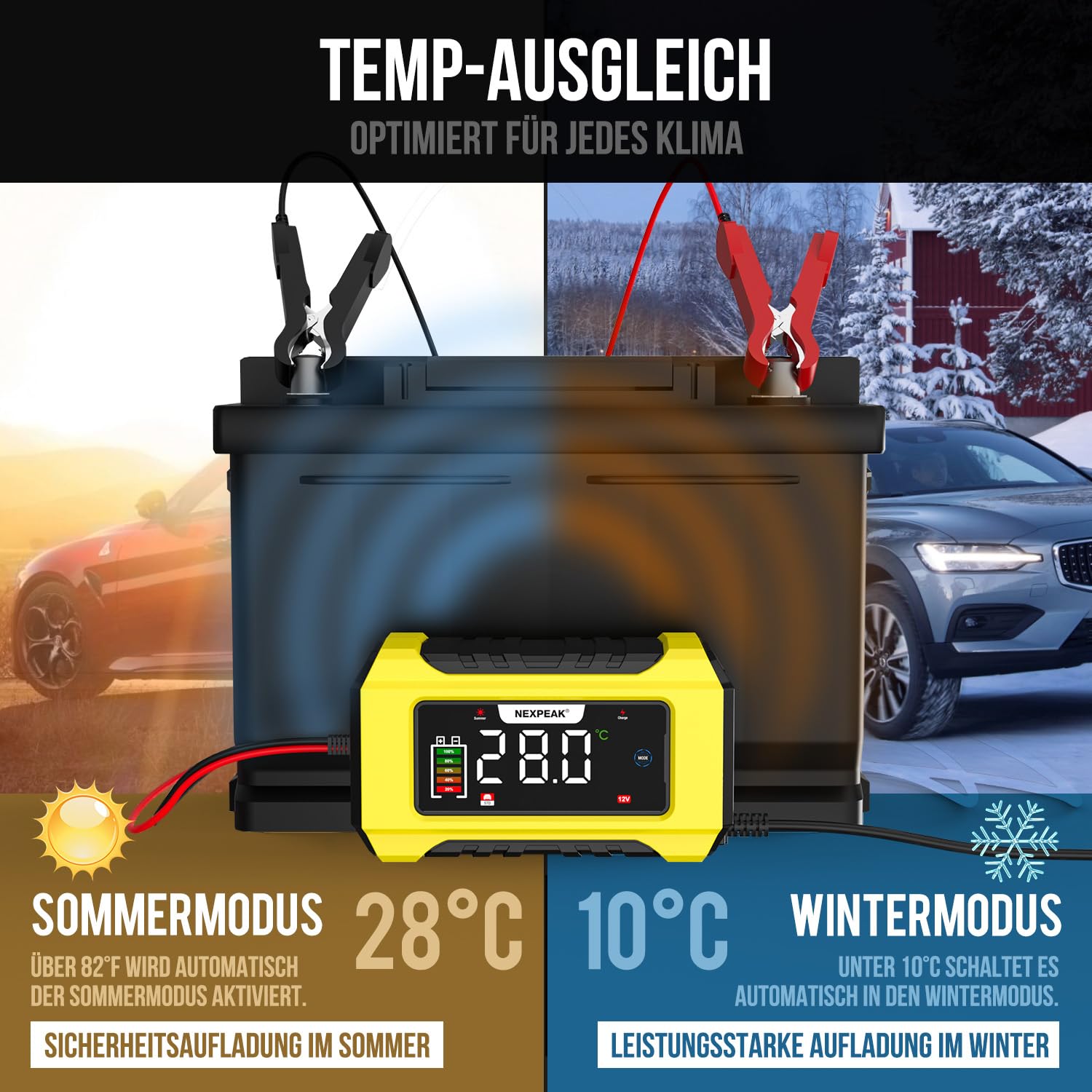 NEXPEAK NC215 15A Autobatterie Ladegerät, 12V 24V LiFePO4 Blei-Säure Tragbares Autobatterieladegerät 9-stufiges Intelligentes Batterieladegerät für Auto, LKW, Motorrad, Rasenmäher, Boot, Marine