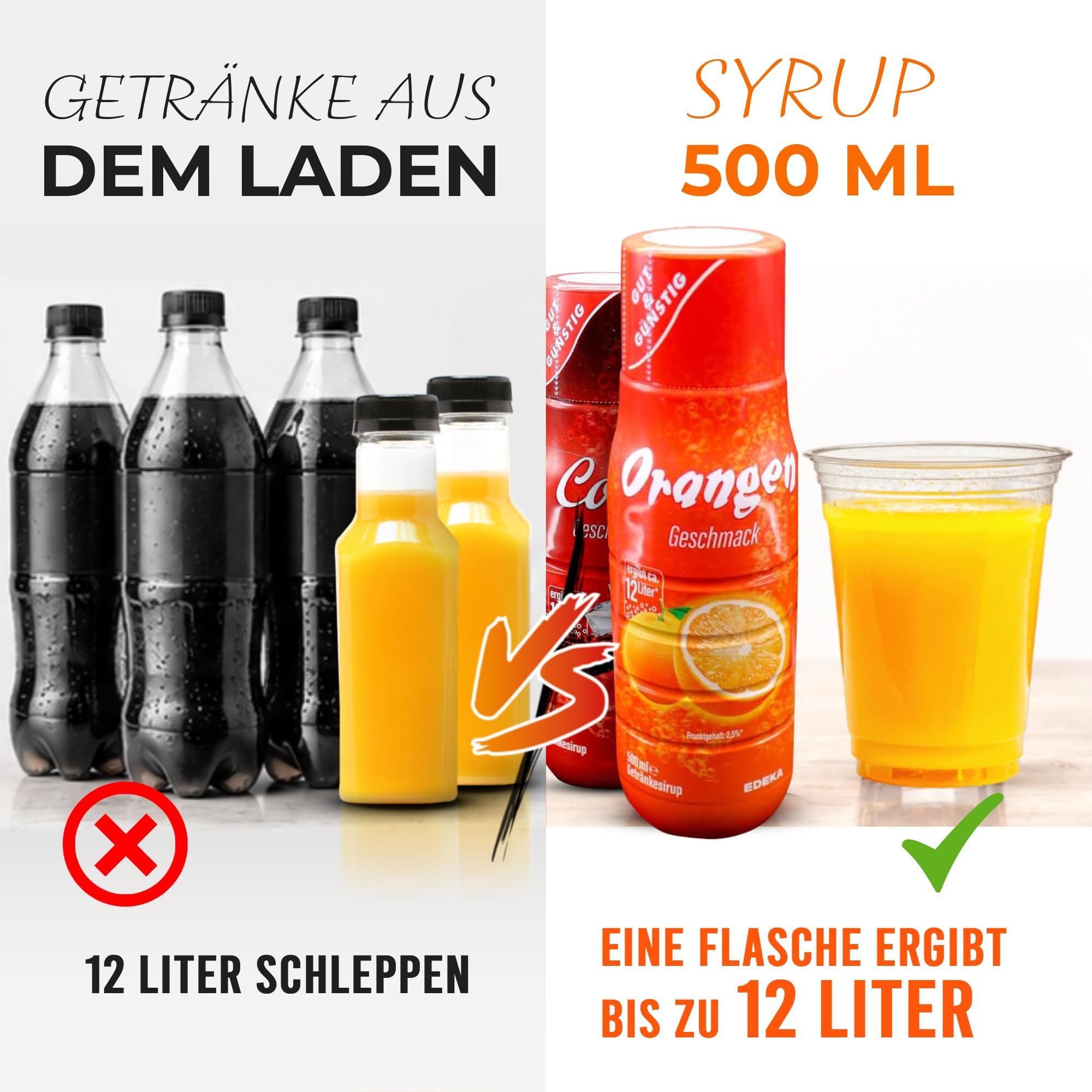 Gut & Günstig Getränke-Sirup Klassiker | Klassiker-Set | Cola, Orange & Zitrone | 24x500ml | Getränkesirup für Wassersprudler & Leitungswasser | Büro & Zuhause