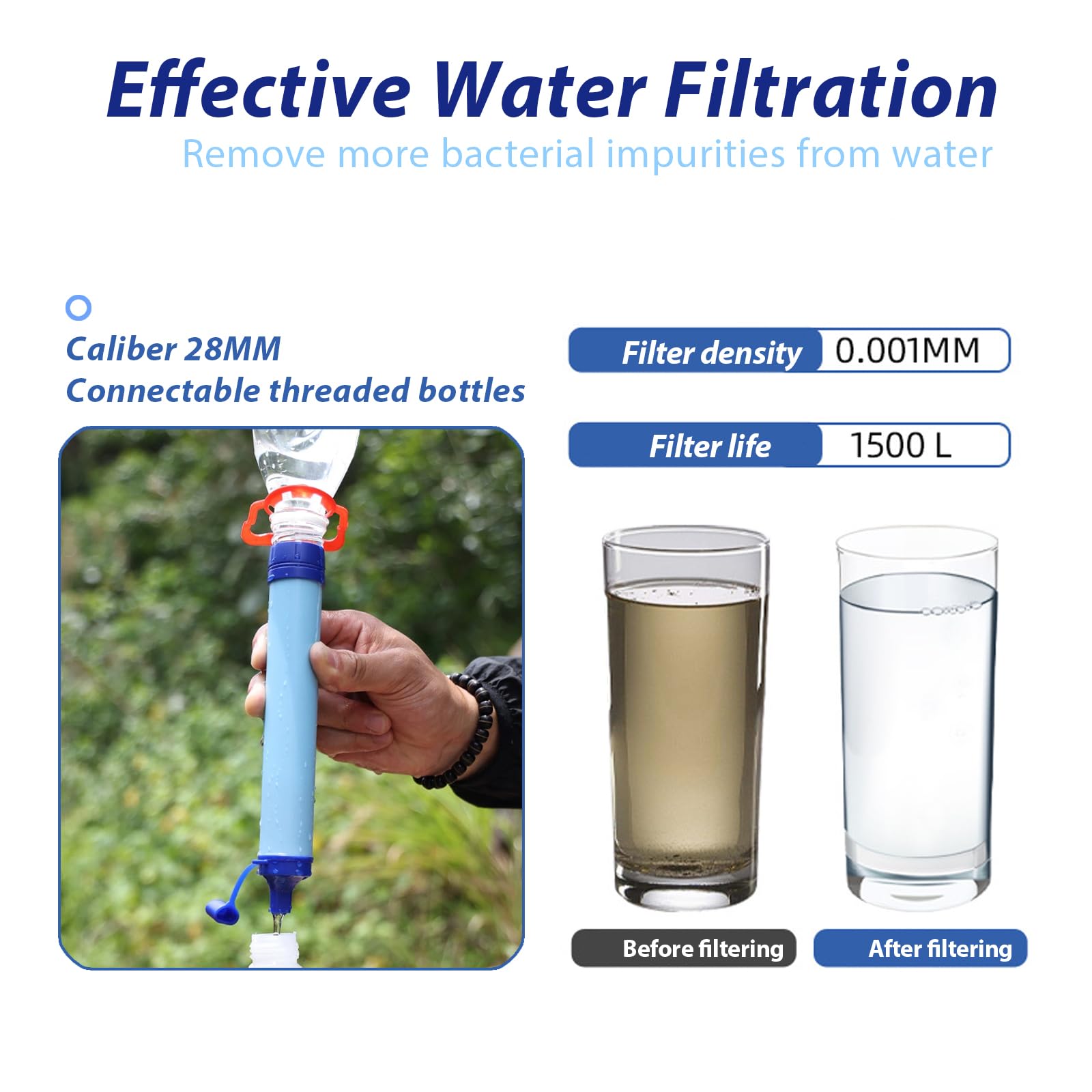 Paquete de 4 pajitas de filtro de agua personal, equipo portátil de supervivencia de emergencia para exteriores, para senderismo, camping, viajes, caza y pesca