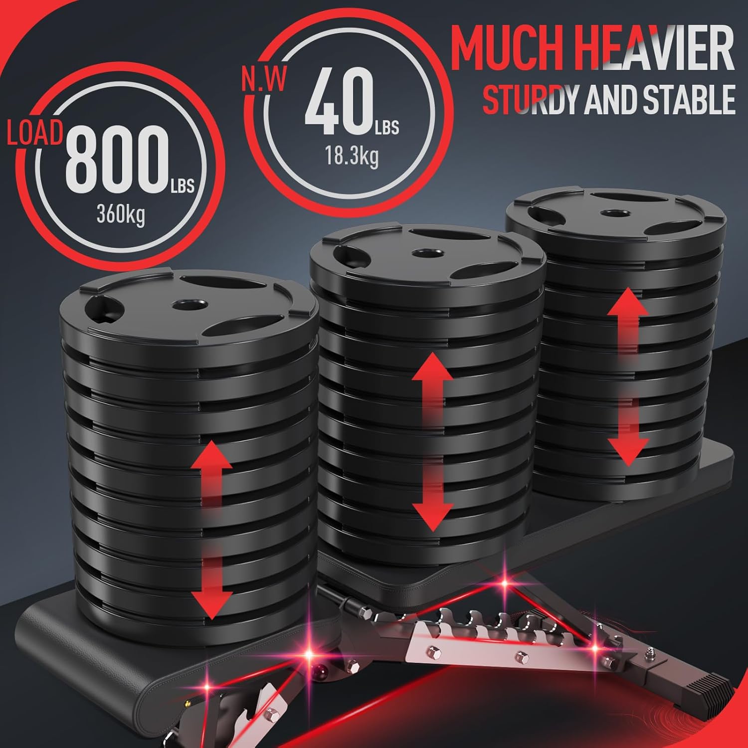 JOROTO MD60 Weight Bench showing 800 lbs load capacity and 40 lbs net weight