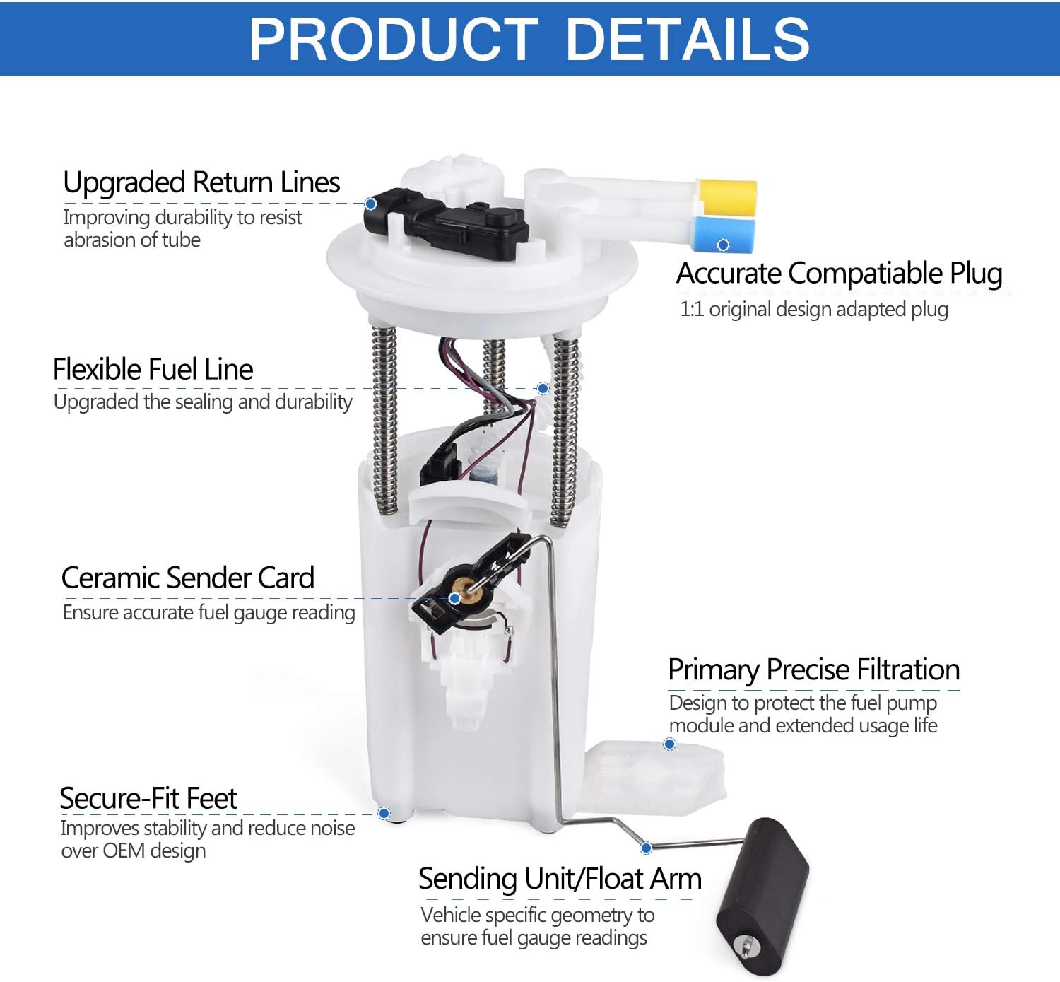 FAERSI Fuel Pump Assembly w/Sensor Replace# E3508M Compatible with 2000-2003 Chevy Tahoe & GMC Yukon 2002 2003 Cadillac Escalade 5.3L 6.0L 4.8L 5.3L