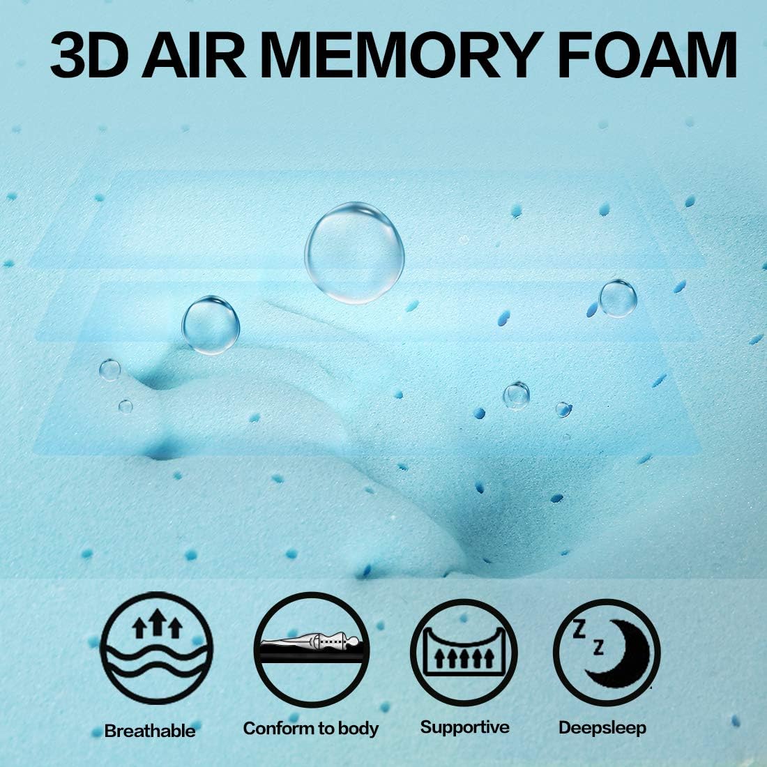 Emonia 3 inch Memory Foam Mattress Topper with Cover (Queen, 3)