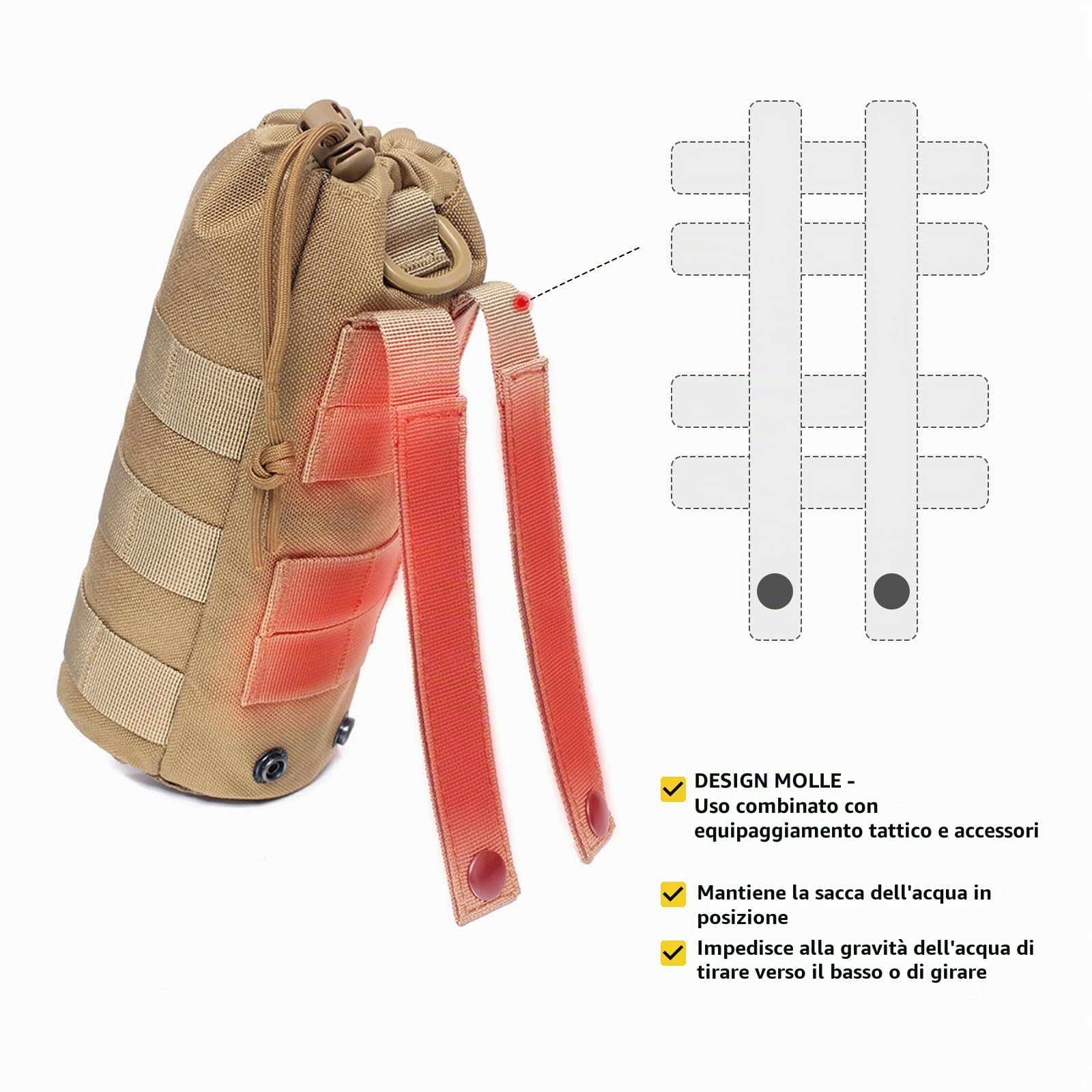 ACEXIER Tactical Molle Borsa per Bottiglia d'Acqua Borsa da Viaggio Borsa Sportiva Idratazione all'aperto per Il Campeggio Escursionismo Borse da Pesca