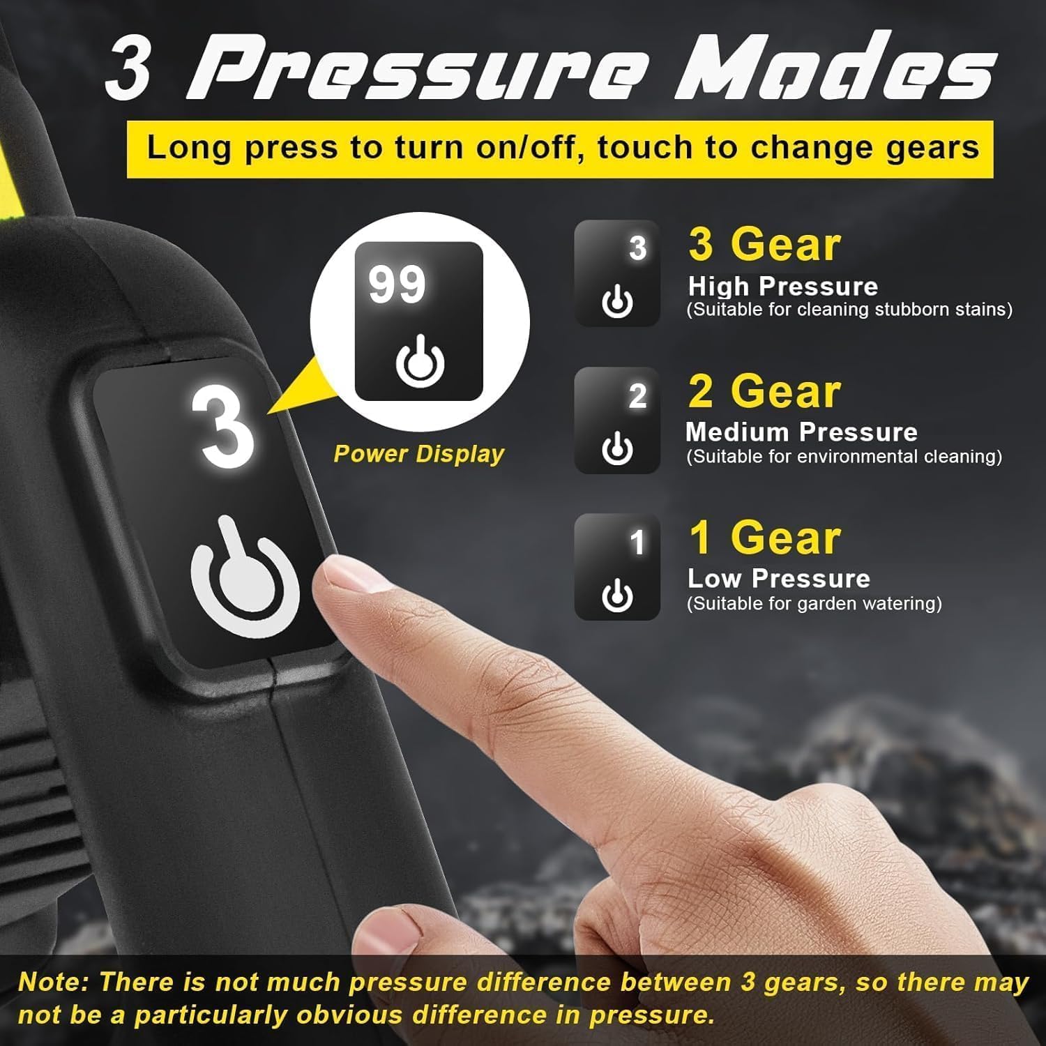 highsam Pressure Washer - Limpiador de alta presión con 3 velocidades (65 bar, con 2 pilas de 4,0 Ah, boquilla giratoria de 180°, pulverizador de espuma, manguera de 5 m, riego de limpieza)
