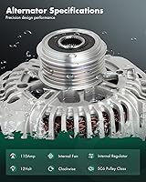 Vista 2 de SCITOO Alternador se adapta a Hyundai para Sonata 2.4L 06-10, para Kia para Forte 2.0L 2.4L 10-13, para Forte Koup 2.0L 2.4L 10-13, para Forte5 2.0L