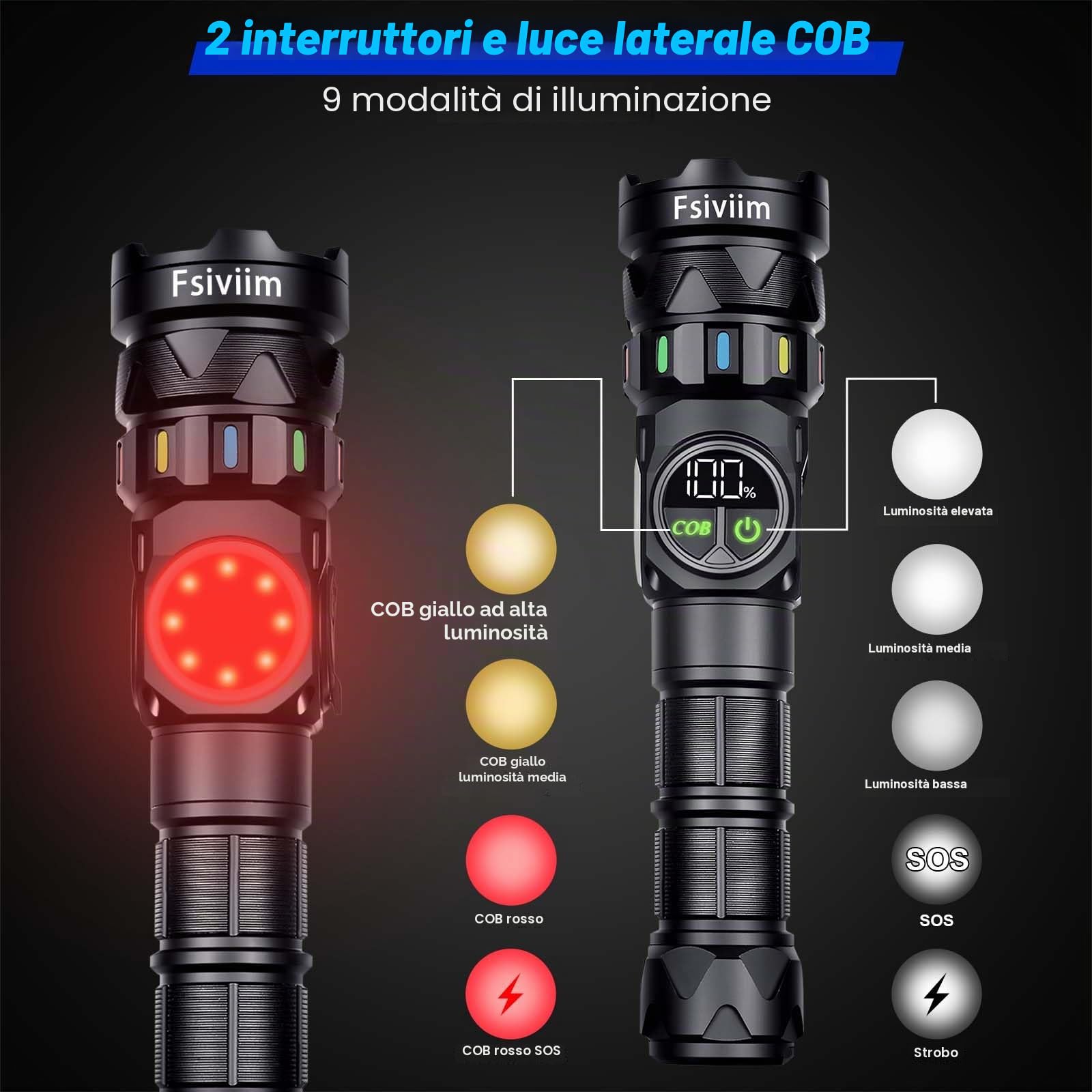 7000 mAh Batteria, Torcia LED Potente Professionale, 1000000 Lumen Torcia Led Ricaricabile Potente, Torcia Ricaricabile, zoomabile, 9 modalità, Per Campeggio Trekking Emergenza