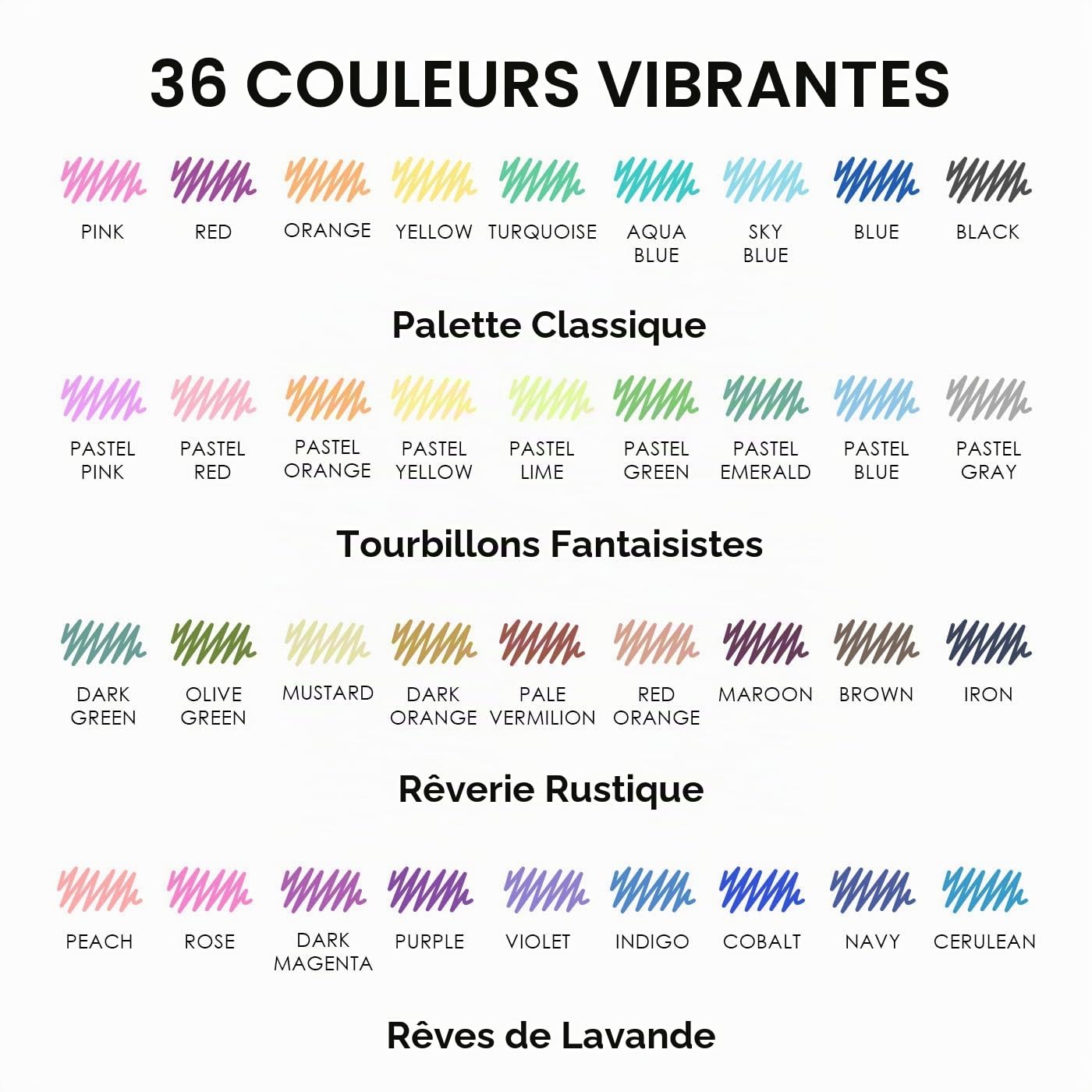 Grabie Lot de 36 stylos à encre gel effaçables, 36 couleurs, stylos à encre gel pour faire disparaître les erreurs, encres de couleurs assorties pour dessin, écriture, planificateur, stylos gel pour