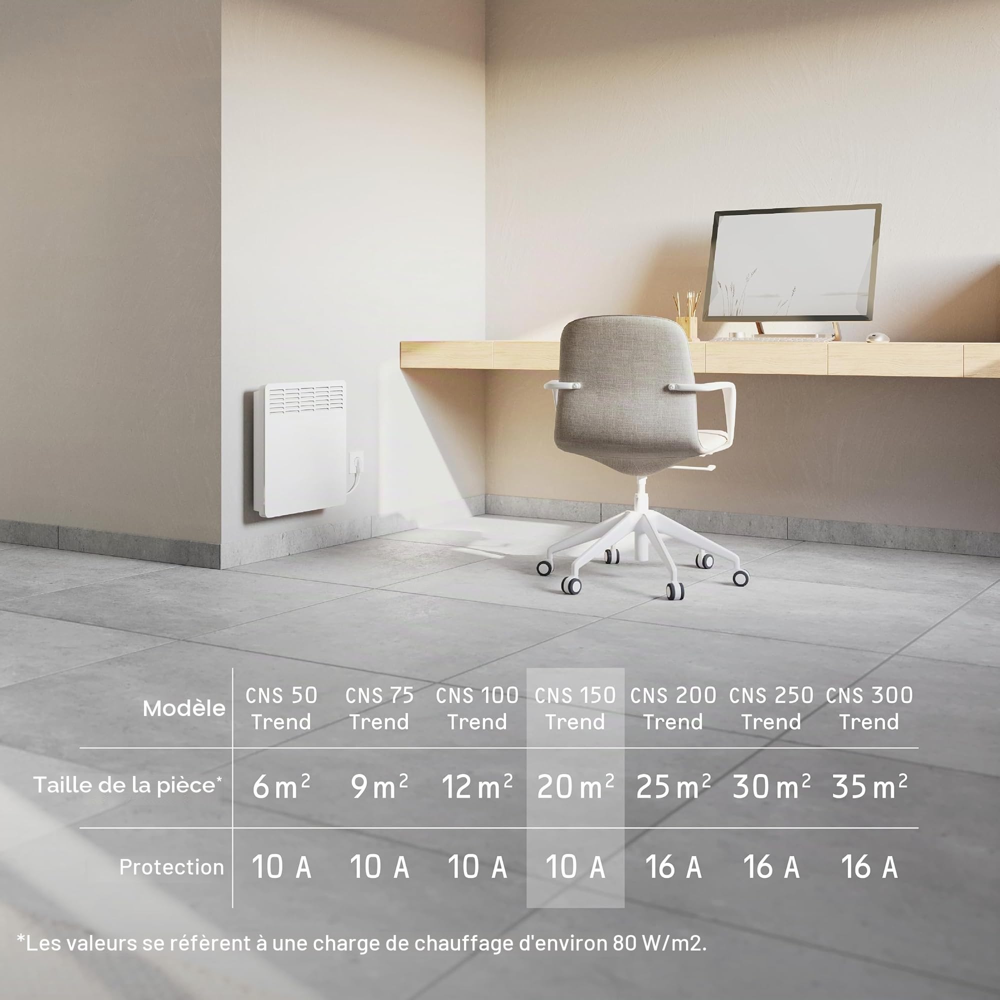 STIEBEL ELTRON Convecteur mural, CNS 150 Trend, 1,5 kW pour env. 20 m², certifié TÜV, écran LCD, minuterie hebdomadaire, chauffage électrique, économe en énergie 236527
