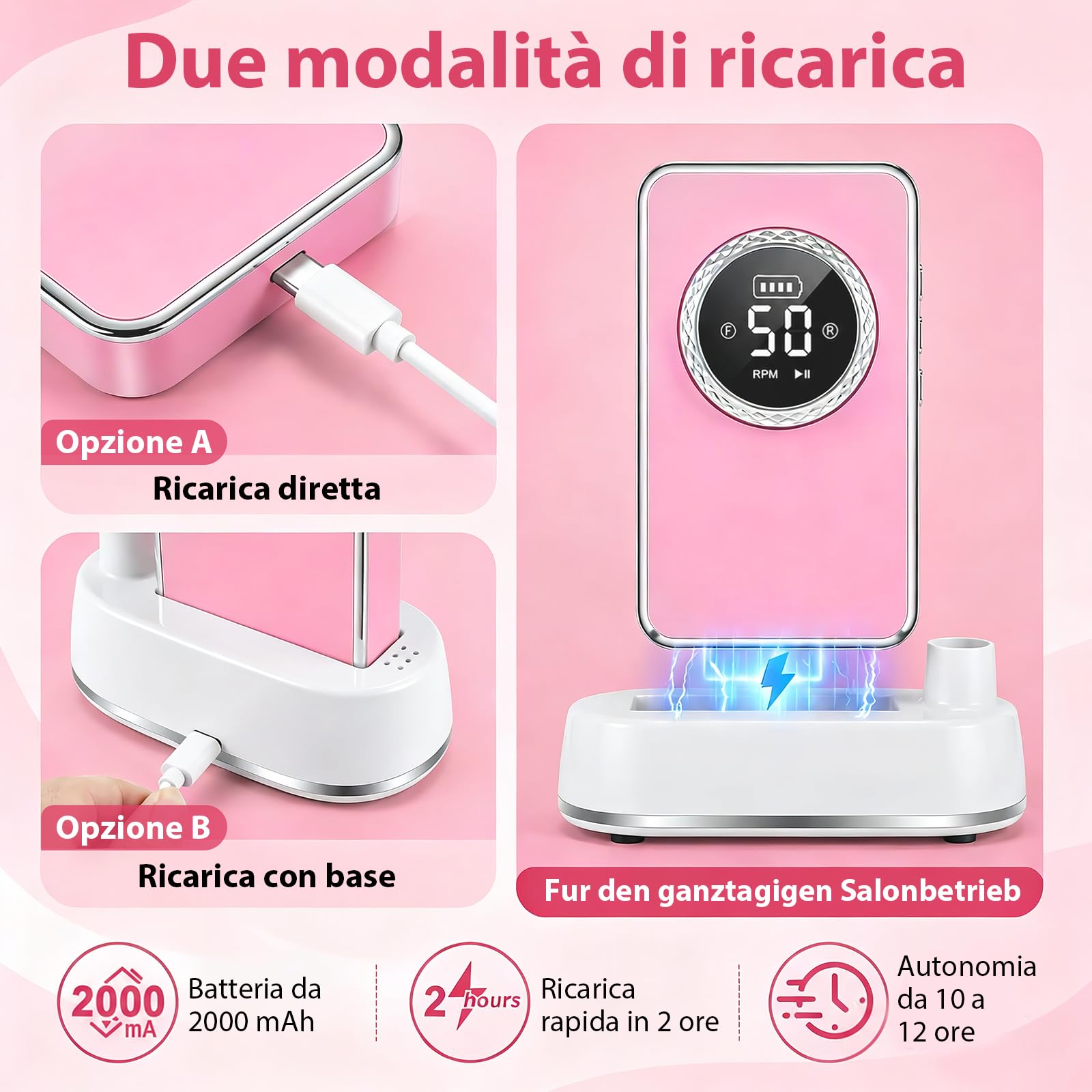 Taladro Eléctrico para Uñas Profesional, 50000 RPM, Kit de Lima Eléctrica Portátil Recargable – Uñas de Gel Acrílico, Cuidado de Pies & Pulido, Taladro para Uñas Inalámbrico para Casa & Salón(Rose)