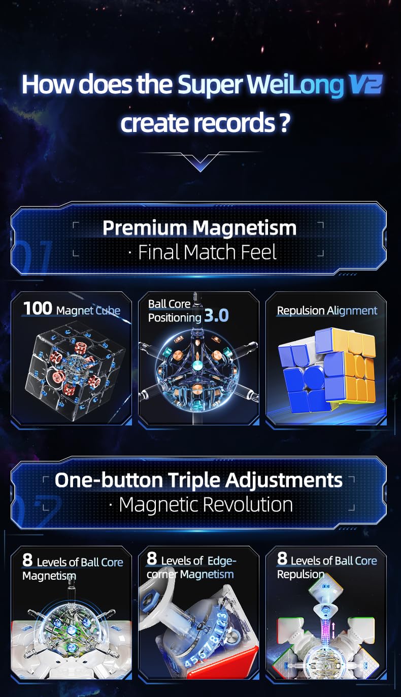 Bukefuno MoYu Super WeiLong V2 20-rdzeniowy rdzeń UV MagLev wersja 3x3 2025 magnetyczna prędkość, bez naklejek, magiczne puzzle 3 x 3 x 3 zabawki (20 magnesów, kulkowy rdzeń powlekany promieniowaniem