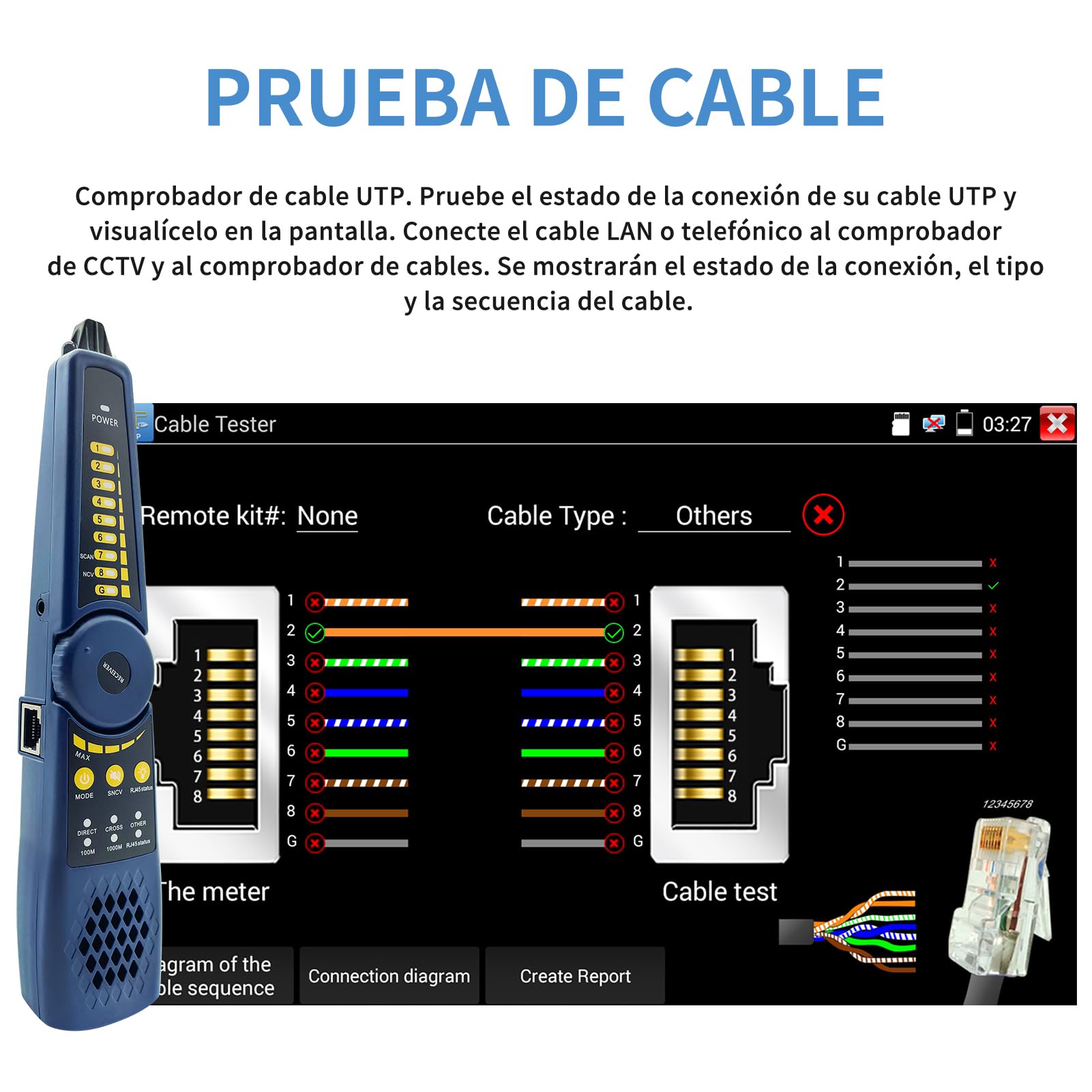 Henkion Rastreador de Cable Network WT255, Detector IPC RVV BNC para Red y Teléfono, Kit Probador de Cables RJ45, Test de Cortocircuitos y Localización, Compatible con IPC Probador de Cámara