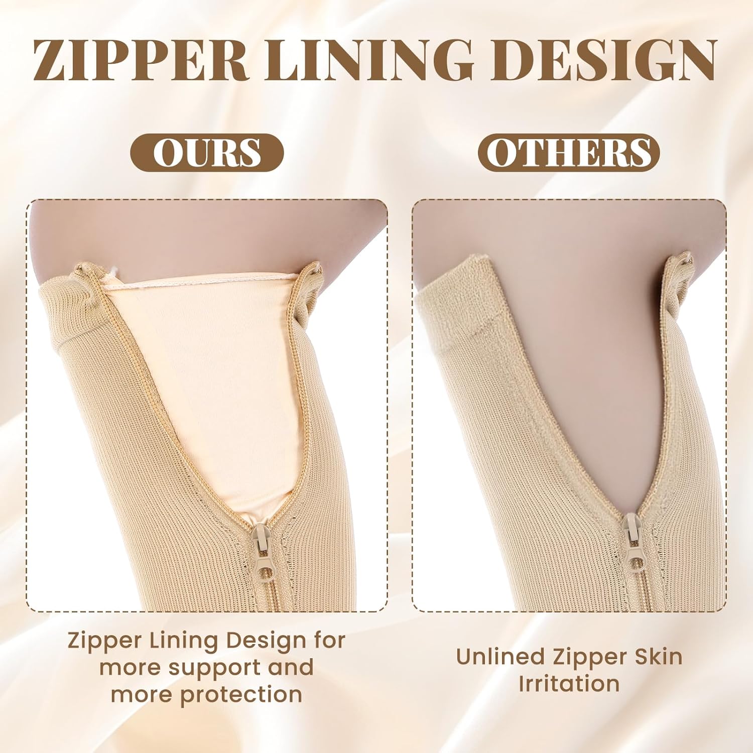 3 Pairs Zipper Compression Socks with Inner Lining Easy on 20-30mmhg Closed Toe Knee High Support Compression Socks with Gift Box for Men Women Swelling Edema - Image 3