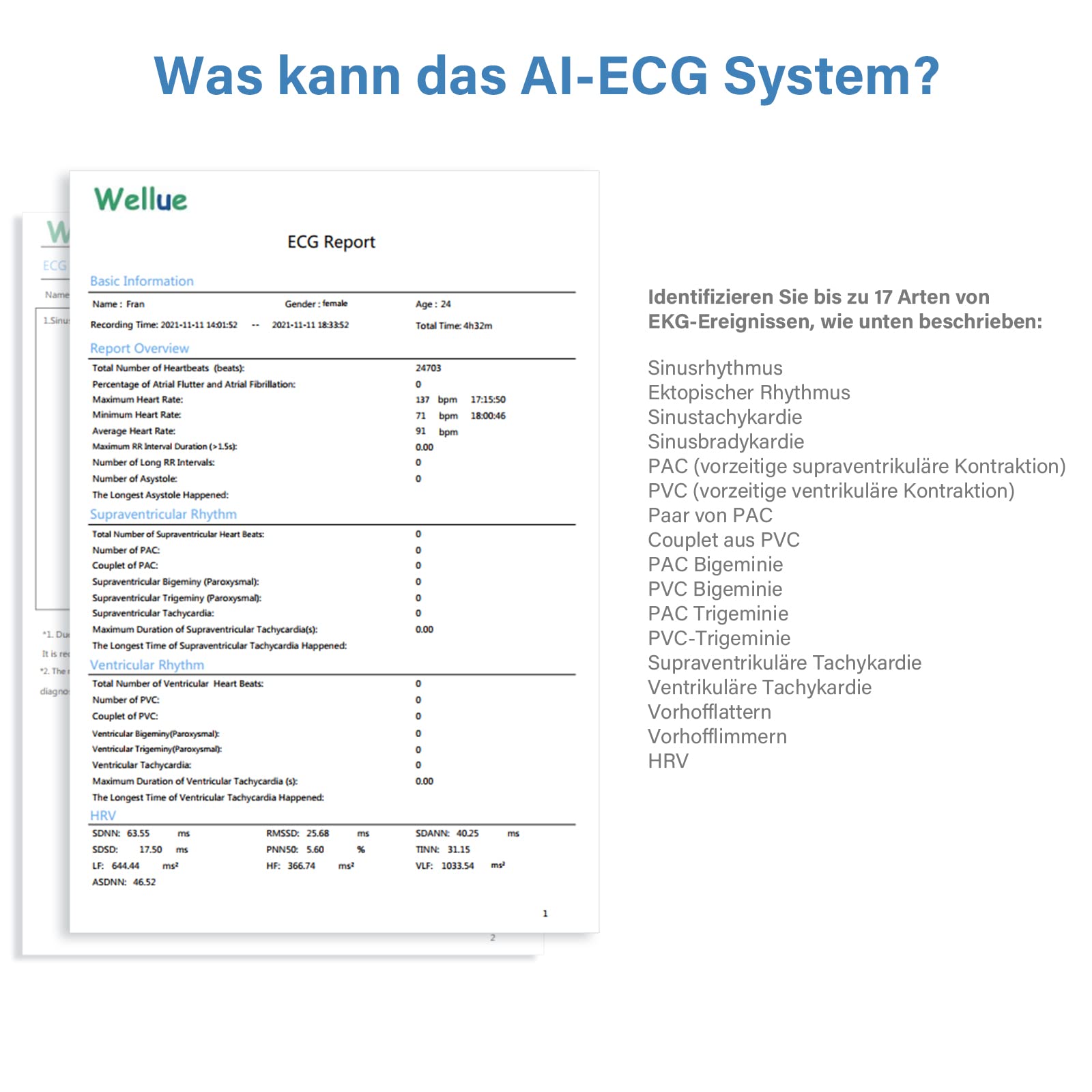 Wellue EKG Gerät 12 Kanal, 24h Holter EKG Monitor mit AI-ECG Analyse, Funktioniert mit PC und Mac, Tragbarer Mobiles 6 8 Kanal 24-Stunden Langzeit EKG Gerät für Zuhause