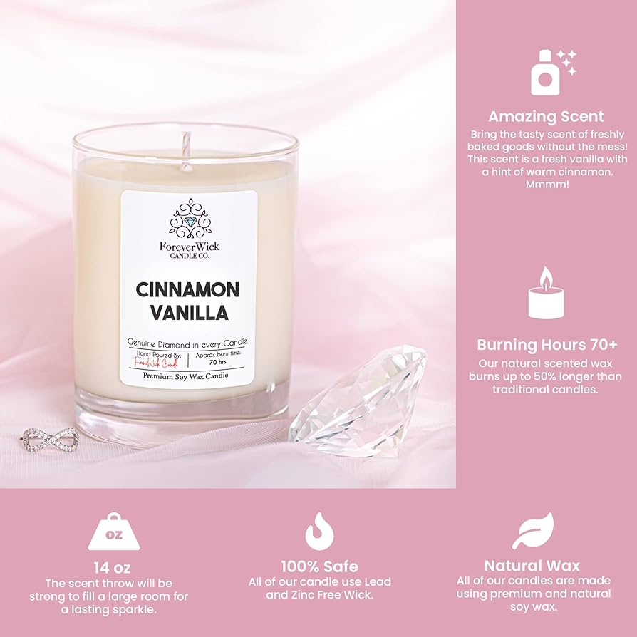 ForeverWick Candle Co. Pink Diamond Candle Bundle np.gov.lk